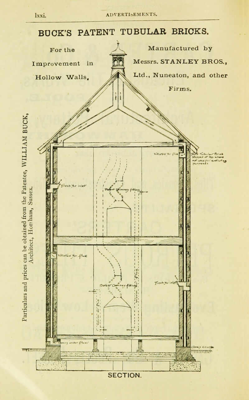BUCK'S PATENT TUBULAR BRICKS. For the Improvement in Hollow Walls, Manufactured by Messrs. STANLEY BROS., Ltd., Nuneaton, and other Firms. SECTION.