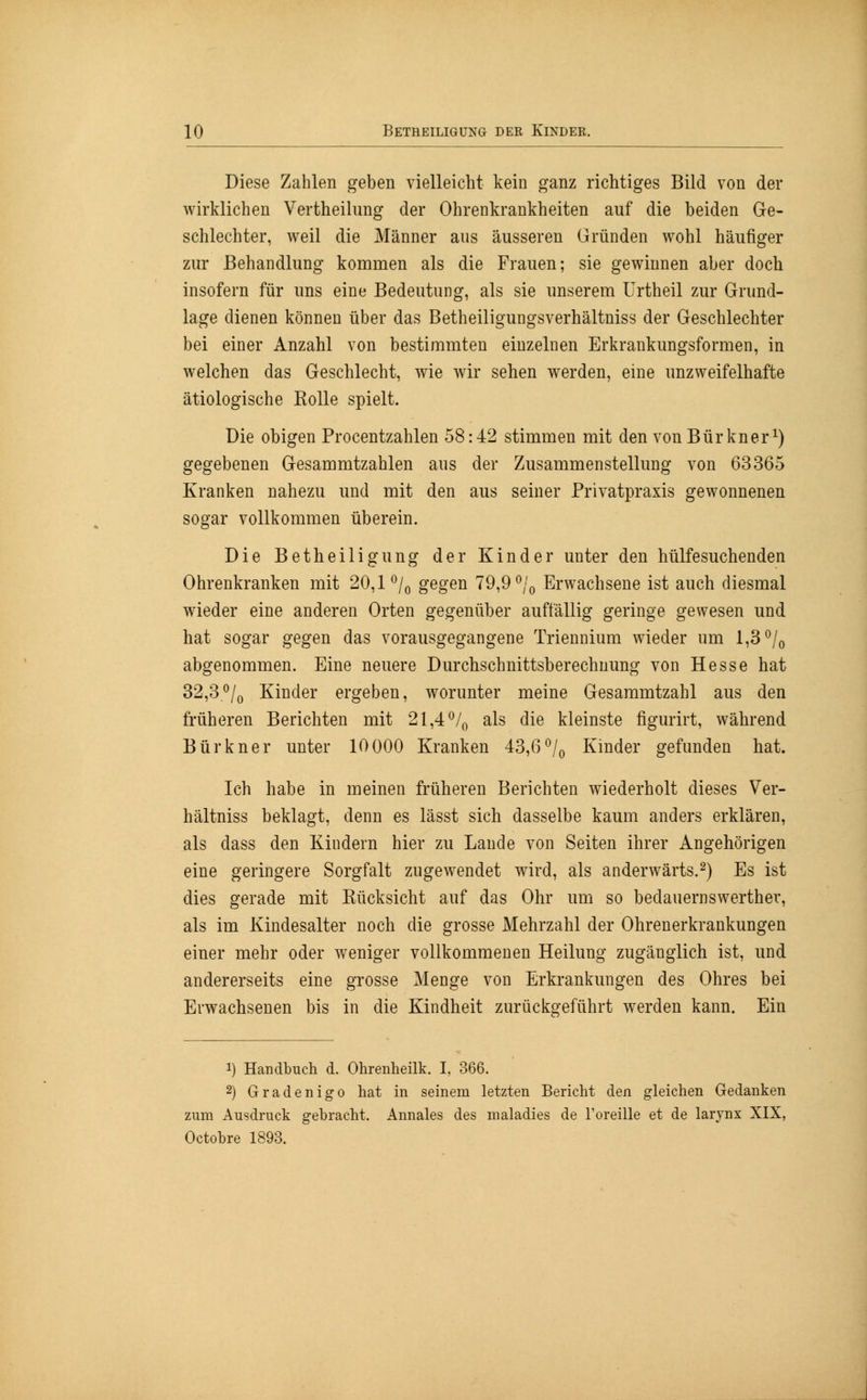 Diese Zahlen geben vielleicht kein ganz richtiges Bild von der wirklichen Vertheilung der Ohrenkrankheiten auf die beiden Ge- schlechter, weil die Männer aus äusseren Gründen wohl häufiger zur Behandlung kommen als die Frauen; sie gewinnen aber doch insofern für uns eine Bedeutung, als sie unserem Urtheil zur Grund- lage dienen können über das Betheiligungsverhältniss der Geschlechter bei einer Anzahl von bestimmten einzelnen Erkrankungsformen, in welchen das Geschlecht, wie wir sehen werden, eine unzweifelhafte ätiologische Rolle spielt. Die obigen Procentzahlen 58:42 stimmen mit den von Bürkner1) gegebenen Gesammtzahlen aus der Zusammenstellung von 63365 Kranken nahezu und mit den aus seiner Privatpraxis gewonnenen sogar vollkommen überein. Die Betheiligung der Kinder unter den hülfesuchenden Ohrenkranken mit 20,1 °/0 gegen 79,9 °/0 Erwachsene ist auch diesmal wieder eine anderen Orten gegenüber auffällig geringe gewesen und hat sogar gegen das vorausgegangene Triennium wieder um 1,3 °/0 abgenommen. Eine neuere Durchschnittsberechuung von Hesse hat 32,3°/0 Kinder ergeben, worunter meine Gesammtzahl aus den früheren Berichten mit 21,4°/0 als die kleinste figurirt, während Bürkner unter 10 000 Kranken 43,6°/0 Kinder gefunden hat. Ich habe in meinen früheren Berichten wiederholt dieses Ver- hältniss beklagt, denn es lässt sich dasselbe kaum anders erklären, als dass den Kindern hier zu Lande von Seiten ihrer Angehörigen eine geringere Sorgfalt zugewendet wird, als anderwärts.2) Es ist dies gerade mit Bücksicht auf das Ohr um so bedauernswerther, als im Kindesalter noch die grosse Mehrzahl der Ohrenerkrankungen einer mehr oder weniger vollkommenen Heilung zugänglich ist, und andererseits eine grosse Menge von Erkrankungen des Ohres bei Erwachsenen bis in die Kindheit zurückgeführt werden kann. Ein i) Handbuch d. Ohrenheilk. I, 366. 2) Gradenigo hat in seinem letzten Bericht den gleichen Gedanken zum Ausdruck gebracht. Annales des maladies de Toreille et de larynx XIX, Octobre 1893.