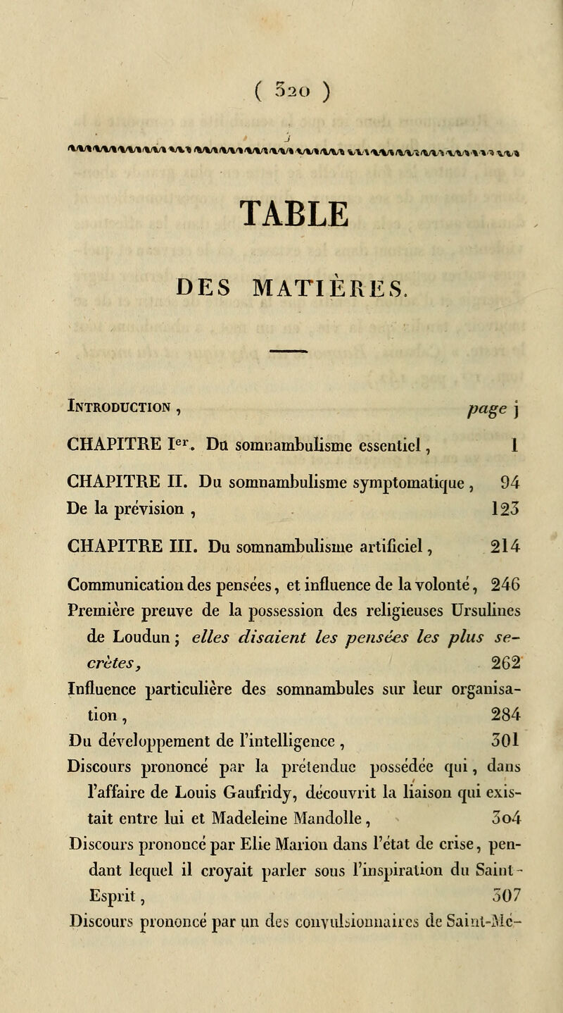 j TABLE DES MATIÈRES. Introduction , page } CHAPITRE Ier. Dtt somnambulisme essentiel, I CHAPITRE II. Du somnambulisme symptomatique , 94 De la prévision , 123 CHAPITRE III. Du somnambulisme artificiel, 214 Communication des pensées, et influence de la volonté, 246 Première preuve de la possession des religieuses Ursulines de Loudun ; elles disaient les pensées les plus se- crètes, 262 Influence particulière des somnambules sur leur organisa- tion , 284 Du développement de l'intelligence , 301 Discours prononcé par la prétendue possédée qui, dans l'affaire de Louis Gaufridy, découvrit la liaison qui exis- tait entre lui et Madeleine Mandolle, 3o4 Discours prononcé par Elie Marion dans l'état de crise, pen- dant lequel il croyait parler sous l'inspiration du Saint - Esprit, 507 Discours prononcé par un des convulàomiaiics de Saini-Mc-