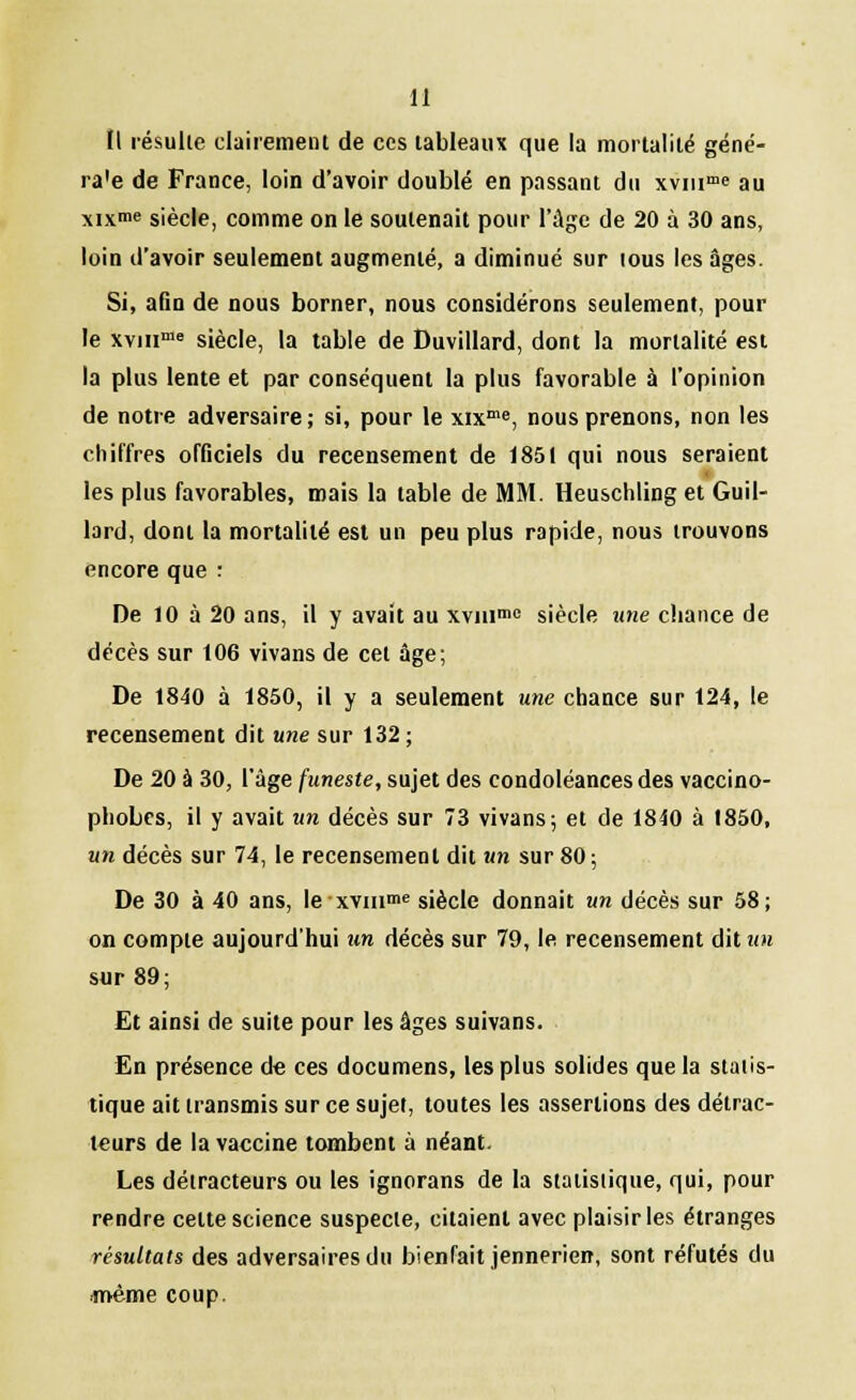 Il résulte clairement de ces tableaux que la mortalité géné- ra'e de France, loin d'avoir doublé en passant du xvinme au xixme siècle, comme on le soutenait pour l'âge de 20 à 30 ans, loin d'avoir seulement augmenté, a diminué sur tous les âges. Si, afin de nous borner, nous considérons seulement, pour le xvmme siècle, la table de Duvillard, dont la mortalité est la plus lente et par conséquent la plus favorable à l'opinion de notre adversaire; si, pour le xixme, nous prenons, non les chiffres officiels du recensement de 1851 qui nous seraient les plus favorables, mais la table de MM. Heuschling et Guil- lard, dont la mortalité est un peu plus rapide, nous trouvons encore que : De 10 à 20 ans, il y avait au xviumc siècle une chance de décès sur 106 vivans de cet âge; De 1840 à 1850, il y a seulement une chance sur 124, le recensement dit une sur 132; De 20 à 30, l'âge funeste, sujet des condoléances des vaccino- phobes, il y avait un décès sur 73 vivans; et de 1810 à 1850, un décès sur 74, le recensement dit un sur 80 ; De 30 à 40 ans, le xvmme siècle donnait un décès sur 58; on compte aujourd'hui un décès sur 79, le recensement dit un sur 89; Et ainsi de suite pour les âges suivans. En présence de ces documens, les plus solides que la statis- tique ait transmis sur ce sujet, toutes les assertions des détrac- teurs de la vaccine tombent à néant. Les détracteurs ou les ignorans de la statistique, qui, pour rendre celte science suspecte, citaient avec plaisir les étranges résultats des adversaires du bienfait jennerien, sont réfutés du même coup.