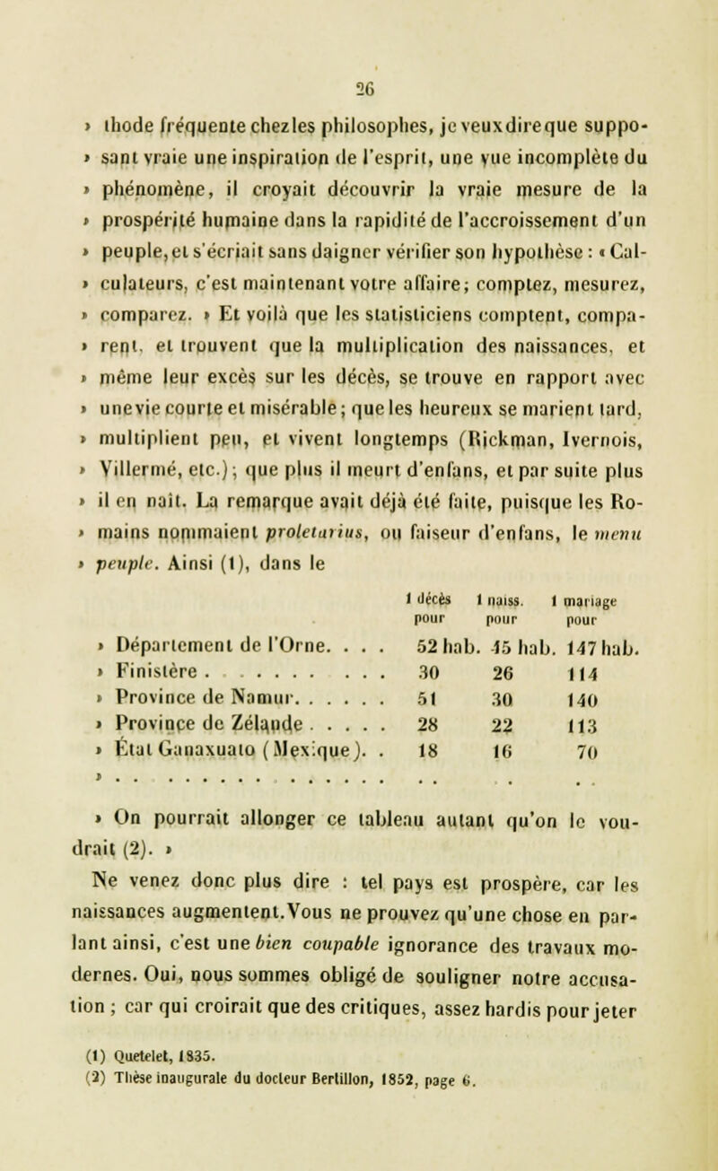 > ihode fréquente chezles philosophes, jeveuxdireque suppo- » sant vraie une inspiration de l'esprit, une vue incomplète du • phénomène, il croyait découvrir la vraie mesure de la » prospérité humaine dans la rapidité de l'accroissement d'un > peuple, et s'écriait sans daigner vérifier son hypothèse: tCal- » cu|ateurs, c'est maintenant votre affaire; comptez, mesurez, » comparez. » Et voilà que les statisticiens comptent, compa- » renl. et trpuvent que la multiplication des naissances, et • même leur excès sur les décès, se trouve en rapport avec > unevie courte et misérable; que les heureux se marient lard, » multiplient peu, et vivent longtemps (Rjckman, Ivernois, > Yillermé, etc.) ; que plus il meurt d'enfans, et par suite plus • il en naît. La remarque avait déjà été faite, puisque les Ro- » mains nonimaient proletarius, ou faiseur d'enfans, le menu • peuple. Ainsi (1), dans le 1 décès 1 naiss. 1 mariage pour pour pour » Département de l'Orne. . . . 52hab. 15 hah. 147 liai». » Finistère . 30 » Province de Namur 51 » Province de Zélqnde 28 > Étal Ganaxuato (Mexique). . 18 26 114 30 140 22 113 16 70 » On pourrait allonger ce tableau autant qu'on le vou- drait (2). » Ne venez donc plus dire : tel pays est prospère, car les naissances augmentent.Vous ne prouvez qu'une chose en par- lant ainsi, c'est une bien coupable ignorance des travaux mo- dernes. Oui, nous sommes obligé de souligner notre accusa- tion ; car qui croirait que des critiques, assez hardis pour jeter (1) Quetelet, 1835. (î) Thèse inaugurale du docteur Berlillon, 1852, page 6.