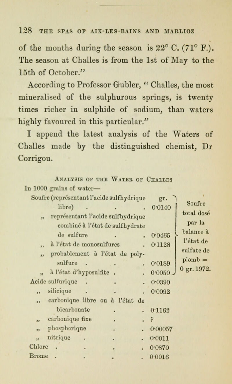 of the months during the season is 22° C. (71° F.). The season at Challes is from the 1st of May to the 15th of October. According to Professor Gubler,  Challes, the most mineralised of the sulphurous springs, is twenty times richer in sulphide of sodium, than waters highly favoured in this particular. I append the latest analysis of the Waters of Challes made by the distinguished chemist, Dr Corrigou. Analysis of the Watee of Challes a 1000 grains of water— Soufre (representant l'acide sulfhydriquc gr- libre) 0-0140 „ representant l'acide sulfhydrique combine a l'etat de sulfhydrate de sulfure 0-0465 „ a l'etat de uionosulf ures 01128 „ probablenient a l'dtat de poly- sulfure 0-0189 „ a l'etat d'hyposulfite . 0-0050. Acide sulfurique 00390 „ silicique 00092 carbonique libre ou it l'etat de bicarbonate 0-1162 „ carbonique fixe ? „ phosphorique 0-00057 „ nitrique 0-0011 Chlore .... 00870 Brome .... 00016 Soufre total dos6 par la balance k l'etat de sulfate de plomb = 0 gr. 1972.