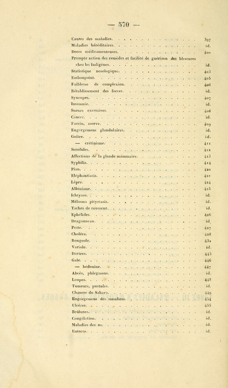 Causes des maladies. 30,7 Maladies héréditaires ij. Doses médicamenteuses 4oo Prompte action des remèdes et facilité de guérison des blessures chez les Indigènes id. Statistique nosologiquc 4o3 Embonpoint 4o5 Faiblesse de complexion 4o6 Rétablissement des forces id. Syncopes 407 Insomnie id. Sueurs excessives 408 Cancer id. Farcin, morve 4oq Engorgemens glandulaires id. Goitre id. — crétinisme. 4 Scrofules 412 Affections de la glande mammaire 4'3 Syphilis 4'4 Pian 420 Eléphantiasis 42' Lèpre 4*4 Albinisme 4^5 Ichtyose id. Mélasma pityriasis. id. Taches de rousseur id. Ephélides 4z6 Dragonneau id Peste • . 4 27 Choléra 428 Rougeole • 432 Variole id. Dartres , 445 Gale 446 — bédouine 447 Abcès, phlegmons id. Loupes 448 Tumeurs, pustules id. Chancre du Sahara 449 Engorgemens des membres 4^4 Ulcères 455 Brûlures id. Congélation id. Maladies des os id. Entorse ■ id.