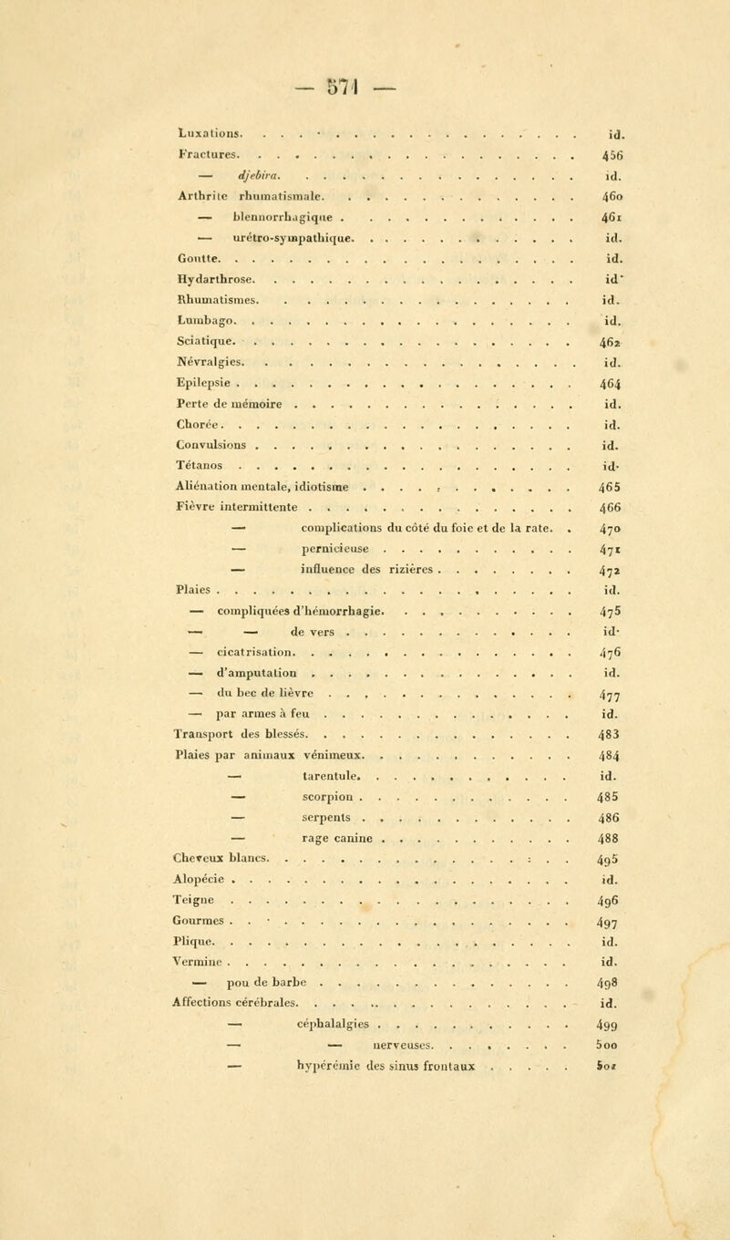 Luxations. . . . • i<j. Fractures 456 — djcbira îd. Arthrite rhumatismale 460 — blennorrhagiqiie . 46' — urétro-sympathique id. Goutte id. Hydarfhrose id' Rhumatismes id. Lumbago id. Sciatique 462 Névralgies id. Epilcpsie 464 Perte de mémoire id. Chorée id. Convulsions id. Tétanos id- Aliénation mentale, idiotisme 465 Fièvre intermittente 466 — complications du côté du foie et de la rate. . 470 — pernicieuse 471 — influence des rizières 472 Plaies id. — compliquées d'hémorrhagie 475 — — de vers id- — cicatrisation /176 — d'amputation id. — du bec de lièvre 477 — par armes à feu id. Transport des blessés 483 Plaies par animaux venimeux 484 — tarentule id. — scorpion 485 — serpents 486 — rage canine 488 Cheveux blancs : . . 4g5 Alopécie id. Teigne 4g6 Gourmes . 407 Plique id. Vermine id. — pou de barbe 498 Affections cérébrales id. — céphalalgies 499 — — nerveuses 5oo — hypérémïe des sinus frontaux 5o*