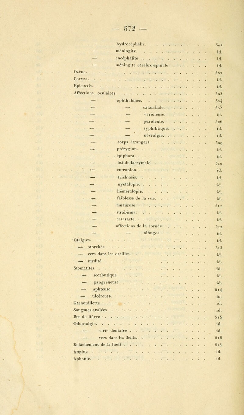 — hydrocéphalie 5oî — méningite id. — encéphalite id. — méningite cérébro-spinale id. Ozène 502 Coryza id. Epistaxis id. Affections oculaires 5o3 — ophthalmies , 5o4 — — catarrhale 5o5 — — varioleuse id. — — purulente. 5o6 — — syphilitique id. — — névralgie id. — eorps étrangers 50g — ptérygion id. — épiphora id. — fistule lacrymale 5io — entropion id. — trichiasis id. — nyctalopie id. — héinéralopie id. — faiblesse de la vue id. — amaurose 5n — strabisme id. — cataracte id. — affections de la cornée 5£î — — albugos id. Otalgies id. — otorrhée 5,3 — vers dans les oreilles id. — surdité id. Stomatites id. — scorbutique id. — gangreneuse id. — aphteuse 5i4 — ulcércus» id. Grenouillette id. Sangsues avalées id. Bec de lièvre 5i$ Odontalgie id. — carie dantaire id. — vers dans les dents 5i6 Relâchement de la luette 5i8 Angine id. Aphonie id.