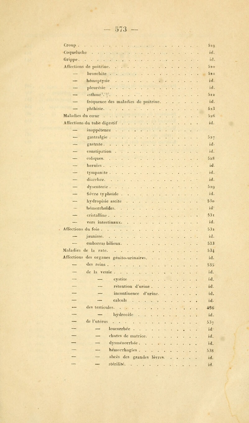 Croup 5 ici Coqueluche id. Grippe ici. Affections de poitrine 5îo — bronchite 5n — hémoptysie id. — pleurésie id. — asthme'. 5 522 — fréquence des maladies de poitrine id. — phthisie 523 Maladies du cœur 5î6 Affections du tube digestif id. — inappétence — gastralgie 527 — gastrite id- — constipation id. — coliques • 528 — hernies id. — tympanite id. — diarrhée • id. — dysenterie • . . . 629 — fièvre typhoïde . id. — hydropisie ascite 53o — hémorrhoïdes id' — cristalline 531 — vers intestinaux id. Affections du foie 532 — jaunisse id. — embarras bilieux • . . 533 Maladies de la rate 534 Affections des organes génitorurinaires id. — des reins 535 — de la vessie id. — — cystite id. — — rétention d'urine id. — — incontinence d'urine id. — — calculs . . . . i id- — des testicules 436 — — hydrocèle id. — de l'utérus 537 — — leucorrhée id' — — chutes de matrice id. — — dysménorrhée id. — — hémorrhagics 538 — — ahcès des grandes lèvres id. — — stérilité u\.