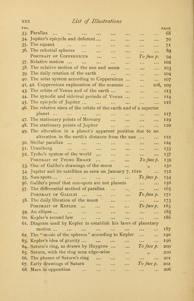 FIG. PAGE 33. Parallax 68 34. Jupiter's epicycle and deferent... ... 35. The equant 36. The celestial spheres Portrait of Coppermcus ... ... ... To face p 37. Relative motion ... 38. The relative motion of the sun and moon 39. The daily rotation of the earth 40. The solar system according to Coppernicus ... 41. 42. Coppernican explanation of the seasons ... ... 108, 43. The orbits of Venus and of the earth ... 44. The S3-nodic and sidereal periods of Venus ... 45. The epicycle of Jupiter ... 46. The relative sizes of the orbits of the earth and of a superior planet ... 47. The stationary points of Mercury 48. The stationary points of Jupiter 49. The alteration in a planet's apparent position due to an alteration in the earth's distance from the sun ... 50. Stellar parallax ... 51. Uraniborg 52. Tycho's system of the world ... Portrait of Tycho Brahe ... ... ... To face p 53. One of Galilei's drawings of the moon ... ,, 54. Jupiter and its satellites as seen on January 7. 1610 55. Sun-spots... ... ... ... ... ... To face p 56. Galilei's proof that sun-spots are not planets 57. The differential method of parallax Portrait of Galilei ... ... ... ... To face p 58. The daily libration of the moon Portrait of Kepler To facep, 59. An ellipse... 60. Kepler's second law 61. Diagram used by Kepler to establish his laws of planetary motion ... ... ... ... ... ... ... ... 187 62. The  music of the spheres''according to Kepler ... ... 190 63. Kepler's idea of gravity ... ... ... ... ... ... 196 64. Saturn's ring, as drawn by Huygens ... ... To face p. 200 65. Saturn, with the ring seen edge-wise ... ,, 200 66. The phases of Saturn's ring ... ... ... ... ... 201 67. Early drawings of Saturn ... ... ... To face p. 202 68. Mars in opposition ... ... ... ... ... ... 206