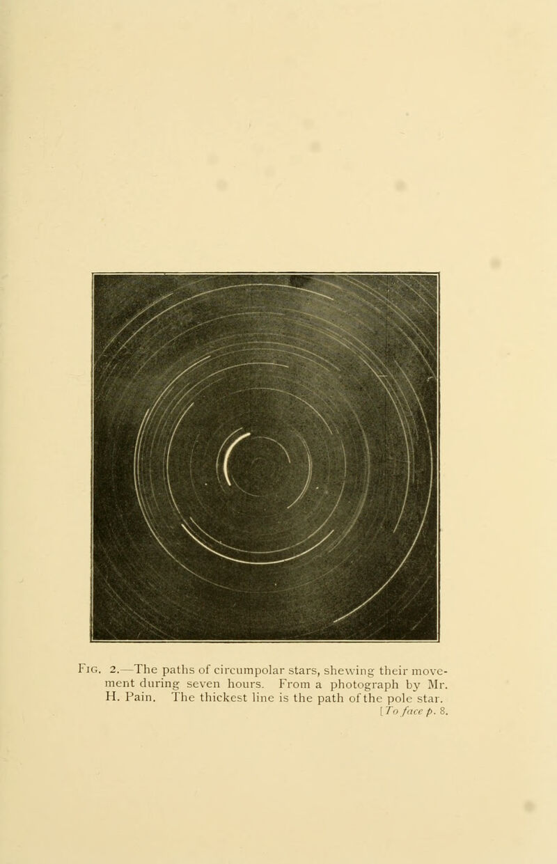 Fig. 2.—The paths of circumpolar stars, shewing their move- ment during seven hours. From a photograph hy Mr. H. Pain. The thickest line is the path of the pole star. [To face p. 8.