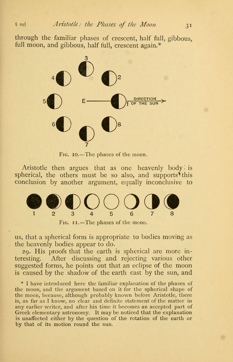 through the familiar phases of crescent, half full, gibbous, full moon, and gibbous, half full, crescent again.* DIRECTION •J OF THE SUN Fig. 10.—The phases of the moon. Aristotle then argues that as one heavenly body- is spherical, the others must be so also, and supports^ this conclusion by another argument, equally inconclusive to i€0003t 12 3 4 5 6 7 8 Fig. 11.—The phases of the moon. us, that a spherical form is appropriate to bodies moving as the heavenly bodies appear to do. 29. His proofs that the earth is spherical are more in- teresting. After discussing and rejecting various other suggested forms, he points out that an eclipse of the moon is caused by the shadow of the earth cast by the sun, and * I have introduced here the familiar explanation of the phases of the moon, and the argument based on it for the spherical shape of the moon, because, although probably known before Aristotle, there is, as far as I know, no clear and definite statement of the matter in any earlier writer, and after his time it becomes an accepted part of Greek elementary astronomy. It may be noticed that the explanation is unaffected either by the question of the rotation of the earth or by that of its motion round the sun.