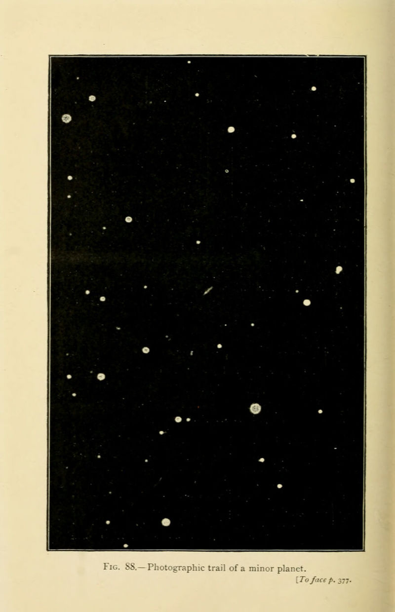 Fig. SS.—Photographic trail of a minor planet. [To face p. 377.