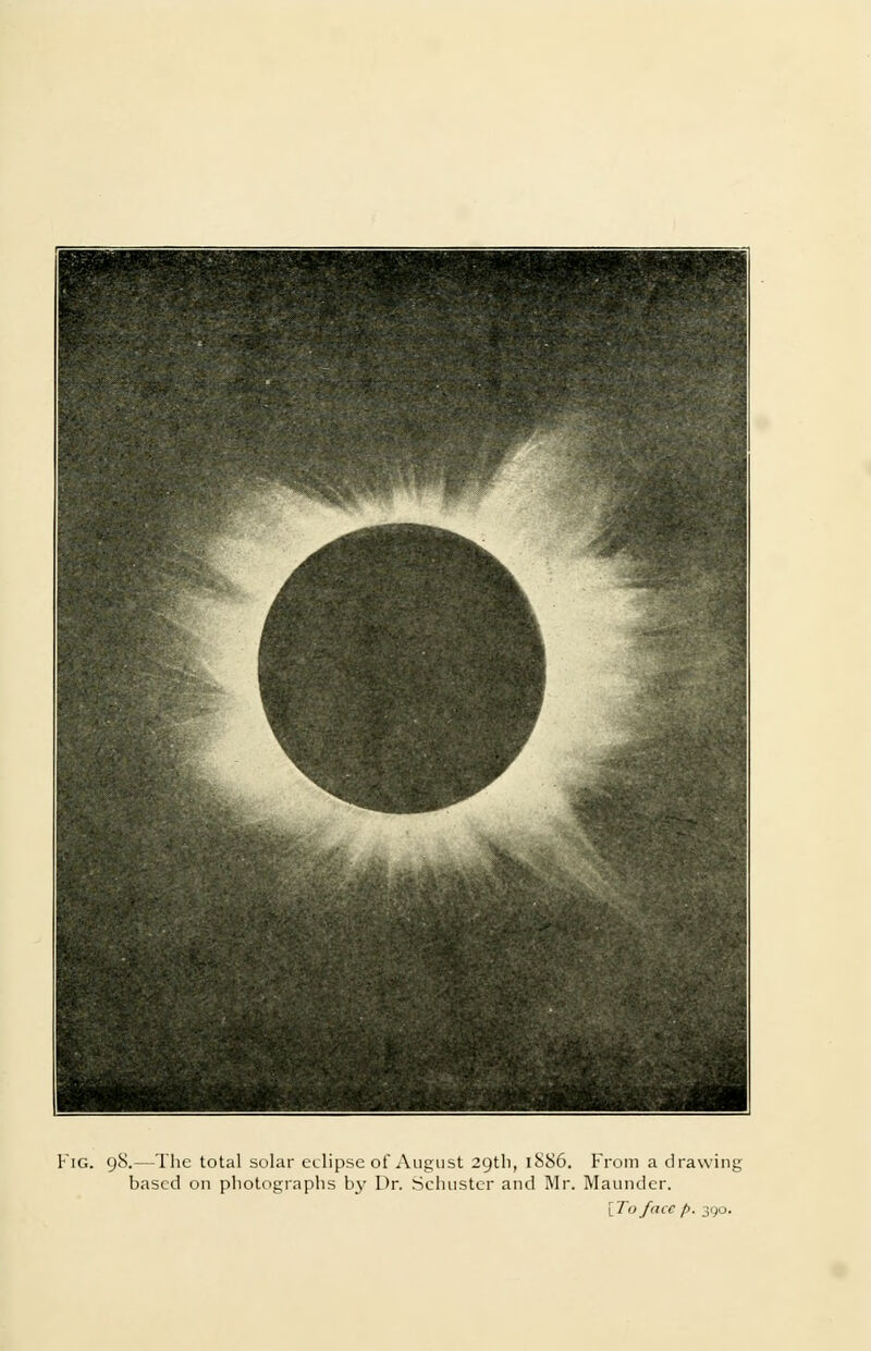 Fig. 98.—The total solar eclipse of August 29th, 18S6. From a drawing based on photographs by Dr. Schuster and Mr. Maunder. [To face p. 390.