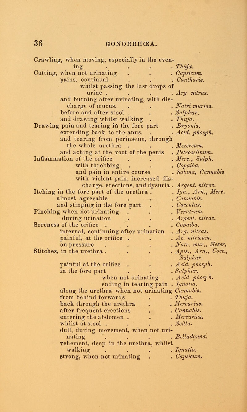 Crawling, when moving, especially in the even- ing .... Thuja,. Cutting, when not urinating . . . Capsicum. pains, continual . . . Cantharis. whilst passing the last drops of urine . . . . Arg. nitras. and burning after urinating, with dis- charge of mucus. . . . Natri murias. before and after stool . . . Sulphur. and drawing whilst walking . . Thuja. Drawing pain and tearing in the fore part . Bryonia. extending back to the anus. . . Acid, phosph. and tearing from peringeum, through the whole urethra . . . Mezereum. and aching at the root of the penis . Petroselinum. Inflammation of the orifice . . . Merc, Sulph. with throbbing . . . Copaiba. and pain in entire course . Sabina, Cannabis, with violent pain, increased dis- charge, erections, anddysuria . Argent, nitras. Itching in the fore part of the urethra . . Ign., Am., Merc. almost agreeable . . . Cannabis. and stinging in the fore part . . Cocculus. Pinching when not urinating . . . Veratrum. during urination . . . Argent, nitras. Soreness of the orifice . . . . Copaiba. internal, continuing after urination . Arg. nitras. painful, at the orifice . . . Ac. nitricum. on pressure . . . . Natr. mur,, Mezer. Stitches, in the urethra . . . . Apis., Am., Cocc, Sulphur. painful at the orifice . .. . Acid, phosph. in the fore part . . . Sulphur. when not urinating . Acid phosjh. ending in tearing pain . Ignatia. along the urethra when not urinating Cannabis. from behind forwards . . Thuja. back through the urethra . . Mercurius. after frequent erections . . Cannabis. entering the abdomen . . . Mercurius. whilst at stool .... Scilla. dull, during movement, when not uri- nating .... Belladonna. vehement, deep in the urethra, whilst walking .... Ignatia. strong, when not urinating . . Capsicum.