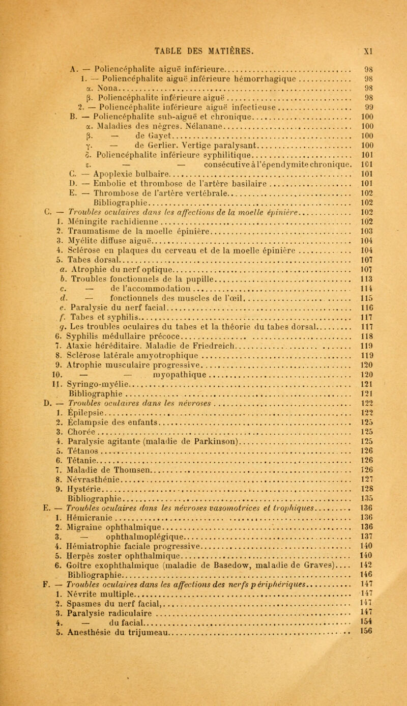 A. — Poliencéphalite aiguë inférieure 98 1. — Poliencéphalite aiguë inférieure héinorrhagique 98 k. Nona 98 [3. Poliencéphalite inférieure aiguë 98 2. — Poliencéphalite inférieure aiguë infectieuse 99 B. — Poliencéphalite suh-aiguë et chronique 100 a. Maladies des nègres. Nélanane 100 p. — de Gayct 100 y. — de Gerlier. Vertige paralysant 100 o. Poliencéphalite inférieure syphilitique 101 s. — — consécutive à l'épendymite chronique. 101 C. — Apoplexie bulbaire 101 1). — Embolie et thrombose de l'artère basilaire 101 E. — Thrombose de l'artère vertébrale 102 Bibliographie 102 C. — Troubles oculaires dans les affections de la moelle épinière 102 1. .Méningite rachidienne 102 2. Traumatisme de la moelle épinière 103 3. Myélite diffuse aiguë 104 4. Sclérose en plaques du cerveau et de la moelle épinière ... 104 5. Tabès dorsal 107 a. Atrophie du nerf optique 107 b. Troubles fonctionnels de la pupille 113 c. — de l'accommodation 11 i d. — fonctionnels des muscles de l'œil 115 e. Paraiysie du nerf facial 116 f. Tabès et syphilis 117 g. Les troubles oculaires du tabès et la théorie du tabès dorsal 117 6. Syphilis médullaire précoce 118 7. Ataxie héréditaire. Maladie de Friedreich 119 8. Sclérose latérale amyotrophique 119 9. Atrophie musculaire progressive 120 10. — royopathique 120 11. Syringo-myélie 121 Bibliographie 121 D. — Troubles oculaires dans les névroses 122 1. Épilepsie 122 2. Éclampsie des enfants 125 3. Chorée 125 4. Paralysie agitante (maladie de Parkinson) 125 5. Tétanos 126 6. Tétanie 126 7. Maladie de Thomsen 126 8. Névrasthénie 127 9. Hystérie 128 Bibliographie 135 E. — Troubles oculaires dans les névroses vasomotrices et trophiques 136 1. Hémicranie 136 2. Migraine ophthalmique 136 3. — ophthalmoplégique 137 4. Hémiatrophie faciale progressive 140 5. Herpès zoster ophthalmique 140 6. Goitre exophthalmique (maladie de Basedow, maladie de Graves) 142 Bibliographie 146 F. — Troubles oculaires dans les affections des nerfs p ériphériques 147 1. Névrite multiple 147 2. Spasmes du nerf facial, 1*| 3. Paralysie radiculaire 147 4. — du facial 15* 5. Anesthésie du trijumeau • • 156