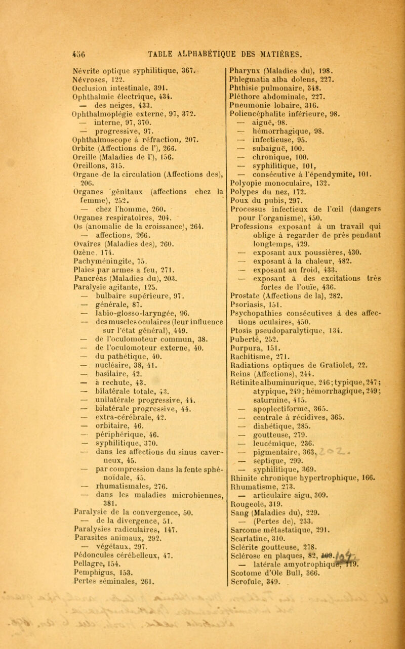 Névrite optique syphilitique, 367. Névroses, 122. Occlusion intestinale, 391. Ophthaluiie électrique, 434. — des neiges, 433. Ophthaluioplégie externe, 97, 37*2. — interne, 97, 370. — progressive, 97. Ophthalmoscope à réfraction, 207. Orbite (Affections de P), 266. Oreille (Maladies de Y), 136. Oreillons, 315. Organe de la circulation (Affections des), 206. Organes génitaux (affections chez la femme), 252. — chez l'homme, 260. Organes respiratoires, 204. Os (anomalie de la croissance), 264. — affections, 266. Ovaires (Maladies des), 260. Ozène. 174. Pachyméningite, 75. Plaies par armes a feu, 271. Pancréas (Maladies du), 203. Paralysie agitante, 125. — bulbaire supérieure, 97. — générale, 87. — labio-glosso-laryngée, 96. — des muscles oculaires (leur influence sur l'état général),.449. — de l'oculomoteur commun, 38. — de l'oculomoteur externe, 40. — du pathétique, 40. — nucléaire, 38, 41. — basilaire, 42. — à rechute, 43. — bilatérale totale, 43. — unilatérale progressive, 44. — bilatérale progressive, 44. — extra-cérébrale, 42. — orbitaire, 46. — périphérique, 46. — syphilitique, 370. — dans les affections du sinus caver- neux, 45. — par compression dans la fente sphé- noïdale, 45. — rhumatismales, 276. — dans les maladies microbiennes, 381. Paralysie de la convergence, 50. — de la divergence, 51. Paralysies radiculaires, 147. Parasites animaux, 292. — végétaux, 297. Pédoncules cérébelleux, 47. Pellagre, 154. Pemphigus, 153. Pertes séminales, 261. Pharynx (Maladies du), 198. Phlegmatia alba dolens, 227. Phthisie pulmonaire, 348. Pléthore abdominale, 227. Pneumonie lobaire, 316. Poliencéphalite inférieure, 98. — aiguë, 98. — hémorrhagique, 98. — infectieuse, 95. — subaiguë, 100. — chronique, 100. — syphilitique, 101, — consécutive à l'épendymite, 101. Polyopie monoculaire, 132. Polypes du nez, 172. Poux du pubis, 297. Pi'ocessus infectieux de l'œil (dangers pour l'organisme), 450. Professions exposant à un travail qui oblige à regarder de près pendant longtemps, 429. — exposant aux poussières, 430. — exposant à la chaleur, 482. — exposant au froid, 433. — exposaut à des excitations très fortes de l'ouïe, 436. Prostate (Affections de la), 282. Psoriasis, 151. Psychopathies consécutives à des affec- tions oculaires, 450. Ptosis pseudoparalytique, 134. Puberté, 252. Purpura, 131. Rachitisme, 271. Radiations optiques de Gratiolct, 22. Reins (Affections), 244. Rétinite albuminurique, 246 ; typique, 247 ; atypique, 249; hémorrhagique, 249; saturnine, 415. — apoplccti forme, 365. — centrale à récidives, 365. — diabétique, 285. — goutteuse, 27'.). — leucémique, 236. — pigmentaire, 363. — septique, 299. — syphilitique, 369. Hhinite chronique hypertrophique, 166. Hliumatisme, 273. — articulaire aigu, 309. Rougeole, 319. Sang (Maladies du), 229. — (Pertes de). 233< Sarcome métastatique, 291. Scarlatine, 310. Sclérite goutteuse, 278. Sclérose en plaques, 82, yH-tàffc — latérale amyotrophiquiÏTTfD. Scotome d'Ole Bull, 366. Scrofule, 349.