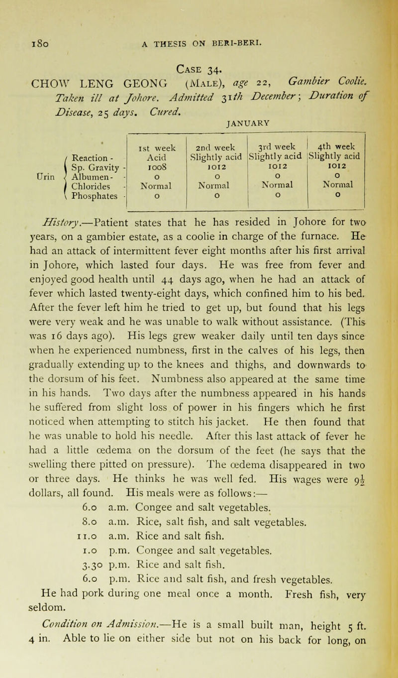 Case 34. CHOW LENG GEONG (Male), age 22, Gambier Coolie. Taken ill at Johore. Admitted 31th December; Duration of Disease, 25 days. Cured. JANUARY • 1st week 2nd week 3rd week 4th week Reaction - Acid Slightly acid Slightly acid Slightly acid Sp. Gravity • 100S 10:2 1012 1012 Albumen- 0 0 0 0 Chlorides Normal Normal Normal Normal Phosphates ■ 0 0 0 0 History.—Patient states that he has resided in Johore for two years, on a gambier estate, as a coolie in charge of the furnace. He had an attack of intermittent fever eight months after his first arrival in Johore, which lasted four days. He was free from fever and enjoyed good health until 44 days ago, when he had an attack of fever which lasted twenty-eight days, which confined him to his bed. After the fever left him he tried to get up, but found that his legs were very weak and he was unable to walk without assistance. (This was 16 days ago). His legs grew weaker daily until ten days since when he experienced numbness, first in the calves of his legs, then gradually extending up to the knees and thighs, and downwards to the dorsum of his feet. Numbness also appeared at the same time in his hands. Two days after the numbness appeared in his hands he suffered from slight loss of power in his fingers which he first noticed when attempting to stitch his jacket. He then found that he was unable to hold his needle. After this last attack of fever he had a little oedema on the dorsum of the feet (he says that the swelling there pitted on pressure). The cedema disappeared in two or three days. He thinks he was well fed. His wages were 91 dollars, all found. His meals were as follows:— Congee and salt vegetables. Rice, salt fish, and salt vegetables. Rice and salt fish. Congee and salt vegetables. Rice and salt fish. 6.0 p.m. Rice and salt fish, and fresh vegetables. He had pork during one meal once a month. Fresh fish, very seldom. Condition on Admission.—He is a small built man, height 5 ft. 4 in. Able to lie on either side but not on his back for long, on 0.0 a.m. 8.0 a.m. 1.0 a.m. 1.0 p.m. 3-3° p.m.