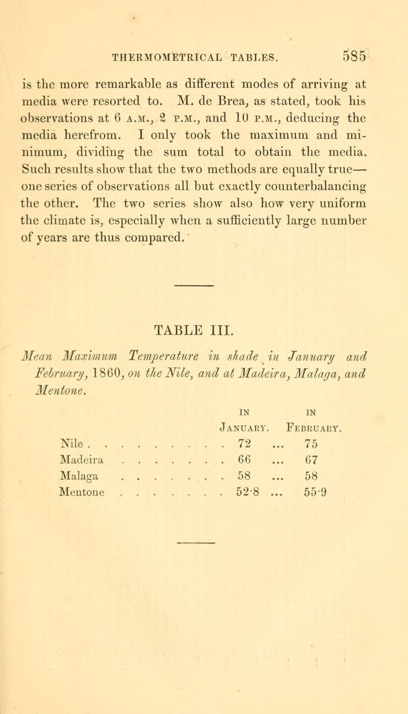 is the more remarkable as different modes of arriving at media were resorted to. M. de Brea, as stated, took his observations at 6 a.m., 2 p.m., and 10 p.m., deducing the media herefrom. I only took the maximum and mi- nimum, dividing the sum total to obtain the media. Such results show that the two methods are equally true— one series of observations all but exactly counterbalancing the other. The two series show also how very uniform the climate is, especially when a sufficiently large number of years are thus compared. TABLE III. Mean Maximum Temperature in shade in January and February, 1860, on the Nile, and at Madeira, Malaga, and Mentone. IN IN January. February. Nile 72 ... 75 Madeira 6G ... G7 Malaga 58 ... 58 Mentone 52-8 ... 55-9