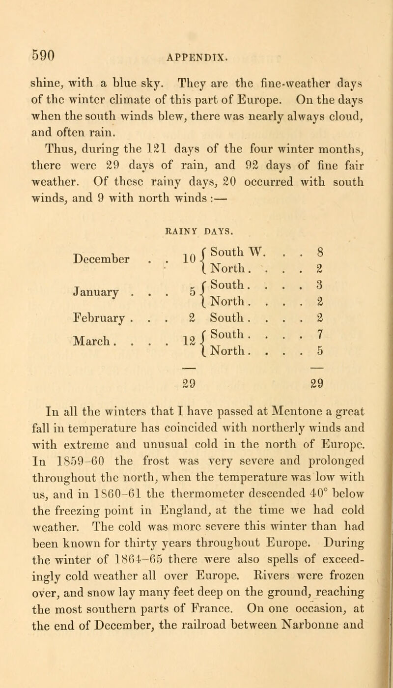 shine, with a blue sky. They are the fine-weather days of the winter climate of this part of Europe. On the days when the south winds blew, there was nearly always cloud, and often rain. Thus, during the 121 days of the four winter months, there were 29 days of rain, and 92 days of fine fair weather. Of these rainy days, 20 occurred with south winds, and 9 with north winds :— RAINY DAYS. December January . February . March. . 10 f South W 1 North. r C South. { North. 2 South. -, 9 f South . i North. 29 29 In all the winters that I have passed at Mentone a great fall in temperature has coincided with northerly winds and with extreme and unusual cold in the north of Europe. In 1859-60 the frost was very severe and prolonged throughout the north, when the temperature was low with us, and in 1860-61 the thermometer descended 40° below the freezing point in England, at the time we had cold weather. The cold was more severe this winter than had been known for thirty years throughout Europe. During the winter of 1861-65 there were also spells of exceed- ingly cold weather all over Europe. Rivers were frozen over, and snow lay many feet deep on the ground, reaching the most southern parts of France. On one occasion, at the end of December, the railroad between Narbonne and