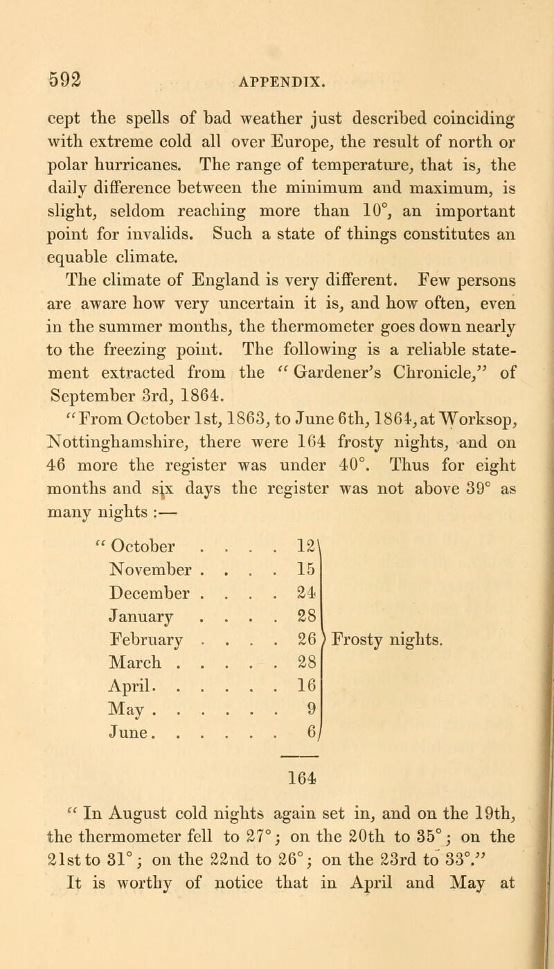 cept the spells of bad weather just described coinciding with extreme cold all over Europe, the result of north or polar hurricanes. The range of temperature, that is, the daily difference between the minimum and maximum, is slight, seldom reaching more than 10°, an important point for invalids. Such a state of things constitutes an equable climate. The climate of England is very different. Few persons are aware how very uncertain it is, and how often, even in the summer months, the thermometer goes down nearly to the freezing point. The following is a reliable state- ment extracted from the  Gardener's Chronicle, of September 3rd, 1864. From October 1st, 1863, to June 6th, 1864, at Worksop, Nottinghamshire, there were 164 frosty nights, and on 46 more the register was under 40°. Thus for eight months and sjx days the register was not above 39° as many nights :— October 12V November 15 December 24 January 28 February 26 March . 28 April. 16 May . . 9 June. ej 26 ) Frosty nights 164  In August cold nights again set in, and on the 19th, the thermometer fell to 27°; on the 20th to 35°; on the 21st to 31° j on the 22nd to 26°; on the 23rd to 33V It is worthy of notice that in April and May at