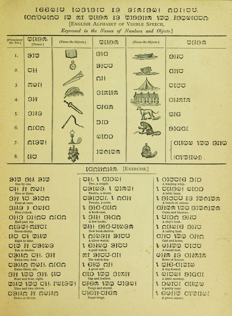 LQGOLO IGD3XBCO 13 QL&L BOO I nDIIDU, CdQ'DOIWO I© SGI 55H3SI3 13 G338B1V& XG3© JBQ^CdOW- [English Alphabet of Visible Speech, Expressed in the Names of Numbers and Objects.] [Prorwunce the Noil.] I. [Names.] D3© 2. Oil 3- won 4- 3jy 5. 33113 6. wiaw 7- W13QI 8. tsa [JTaiTie the Objects.] SHDffi Bia Wit GISI31H£3 OJGSQ DID G3IDD 3G201GD£'3 [Name the Objects.] CJCfiBSD BHu ana oioo 031JI3I® qjg B3GCH 'aciioas iOQ bivo < .(avauiGf) D3G5 B3S B30 One by one. Oil JV won Two or three. 3J¥ XO 930W Four at once. 33S3 3 aooja Five o'clock. 0313 D3tWO QLQQ Half-past six. wisa5i-wi¥oi Seven-thirty. [SO Ol 0531iCD Eight to nine. DIG) IB OSIG03 Ten or twelve. U3UQ Oil. 33¥ Twice two, four. OD3r>W WOI}, QLGQ Twice three, six. 33Y XGDQ 33V. UU Four and four, eight. G53S05 XQQ DH, I'00I3©I Nine and two, eleven. Twice or thrice. iaWlVQ3S^- [Exercise] Oil, X Q1DCD\ Two, a couple. OBIGD3, \ GJ3£3G3| Twelve, a dozen. OSIOOI. I WCI3¥ Twenty, a score. x Bia-acsw A book-case. I 3«lt B1CIW A few books. 03X11 Bia-^10D3ST3 New book-shelves. I QIGD31Y 3JC^2 A silver watch. I 63100© 3JO^ A gold watch. wi sjou-art The watch-key. X G1Q QJI A good saw. OID XG5Q 31W1X Cap and feather. UJG03 XG5Q U330I Tongs and shovel. ^IGlV-OfGQ Sugar-tongs. X 030DIG DID A hunting whip. X OCKBGOt OOIDD A table lamp. X B30O23 13 3G501G5& A bunch of onions. CIJ¥G3SiJ XOO BIOOIGD^ Corns and bunions. X ^IDW B31Q A ship's boat. X WCKGOIG B31Q A sailing boat. cmo xgdq ojkw Cart and horse. X 031GDQ DIOD A round tent. OJ2& J 3 OJWSWS Rows of houses. X QJG-C11OTG0 A dog-kennel. X GOlOCOt B3GCII A little monkey. X DOIOI CICKQ^ A pretty cage. x Gon© civscioi A green canary.