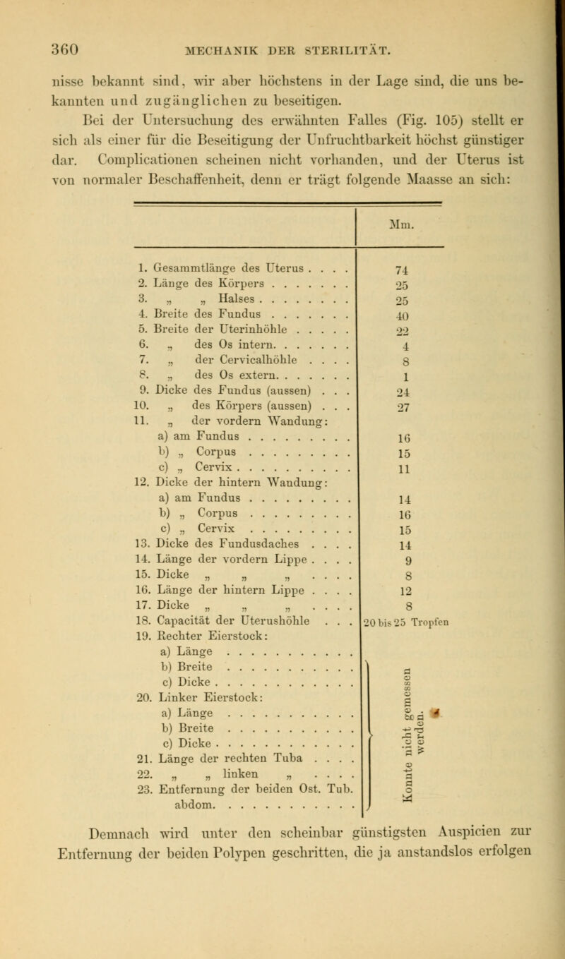 nisse bekannt sind, wir aber höchstens in der Lage sind, die uns be- kannten und zugänglichen zu beseitigen. Bei der Untersuchung des erwähnten Falles (Fig. 105) stellt er sich als einer für die Beseitigung der Unfruchtbarkeit buchst günstiger dar. Complicationen scheinen nicht vorhanden, und der Uterus ist von normaler Beschaffenheit, denn er trügt folgende Maasse an sich: Mm. 1. Gesarnmtlänge des Uterus .... 74 2. Länge des Körpers 25 3. ., ., Halses 25 4. Breite des Fundus 40 5. Breite der Uterinhöhle •» 6. ., des Os intern 4 7. ., der Cervicalhöhle .... 8 8. ., des Os extern 1 9. Dicke des Fundus (aussen) . . . 24 10. ., des Körpers (aussen) . . . 27 11. ., der vordem Wandung: a) am Fundus IG 15 b) ., Corpus c) ., Cervix 11 12. Dicke der hintern Wandung: a) am Fundus 14 16 15 14 b) ., Corpus c) ., Cervix 13. Dicke des Fundusdaches .... 14. Länge der vordem Lippe .... 9 15. Dicke ., „ ., .... 8 16. Länge der hintern Lippe .... 12 17. Dicke „ „ ...... 8 18. Capacität der Uterushöhle . . . 20 bis 25 Tropfen 19. Rechter Eierstock: a) Länge b) Breite \ c) Dicke o 20. Linker Eierstock: OD 0 a) Länge o . a b) Breite CJ c) Dicke > Au 'S * 21. Länge der rechten Tuba .... 22. „ „ linken „ .... 23. Entfernung der beiden Ost. Tub. a o abdom W Demnach wird unter den scheinbar günstigsten Auspicien zur Entfernung der beiden Polypen geschritten, die ja anstandslos erfolgen