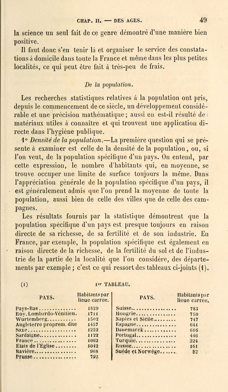 la science un seul fait de ce genre démontré d'une manière bien positive. Il faut donc s'en tenir là et organiser le service des constata- tions à domicile dans toute la France et même dans les plus petites localités, ce qui peut être fait à très-peu de frais. De la population. Les recherches statistiques relatives à la population ont pris, depuis le commencement de ce siècle, un développement considé- rable et une précision mathématique ; aussi en est-il résulté de ; matériaux utiles à connaître et qui trouvent une application di- recte dans l'hygiène publique. i° Densité de la population.—La première question qui se pré- sente à examiner est celle de la densité de la population, ou, si l'on veut, de la population spécifique d'un pays. On entend, par cette expression, le nombre d'habitants qui, en moyenne, se trouve occuper une limite de surface toujours la même. Dans l'appréciation générale de la population spécifique d'un pays, il est généralement admis que l'on prend la moyenne de toute la population, aussi bien de celle des villes que de celle des cam- pagnes. Les résultats fournis par la statistique démontrent que la population spécifique d'un pays est presque toujours en raison directe de sa richesse, de sa fertilité et de son industrie. En France, par exemple, la population spécifique est également en raison directe de la richesse, de la fertilité du sol et de l'indus- trie de la partie de la localité que l'on considère, des départe- ments par exemple ; c'est ce qui ressort des tableaux ci-joints (1). (i) ! TABLEAU. PAYS. Pays-Bas Roy. Lombardo-Vénitien. Wurtemberg Angleterre proprem. dite Saxe Sardaigne France États de l'Église Bavière Prusse Habitants par lieue carrée. 1829 1711 1502 1457 1252 1122 1062 1042 792 PAYS. Suisse Hongrie Kaples et Sicile. Espagne Danemarck.... Portugal Turquie , Russie Suède çtNonvège. Habitants par lieue carrée. 783 750 747 641 616 446 324 161 82