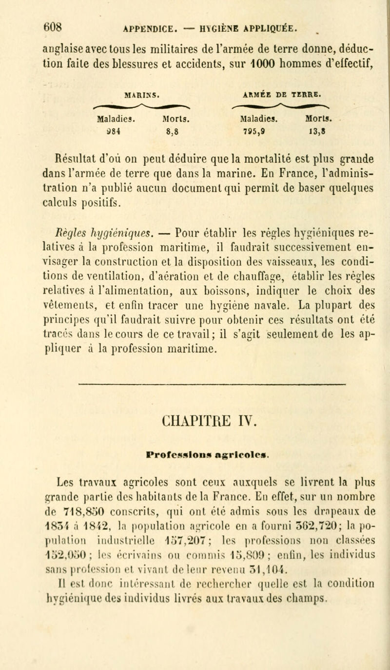 anglaise avec tous les militaires de l'armée de terre donne, déduc- tion faite des blessures et accidents, sur 1000 hommes d'effectif, ARMEE DE 1 ERRE. Maladies. Morts. 795,9 13,8 Maladies. Morts. $84 8;8 Résultat d'où on peut déduire que la mortalité est plus grande dans l'armée de terre que dans la marine. En France, l'adminis- tration n'a publié aucun document qui permit de baser quelques calculs positifs. Règles hygiéniques. — Pour établir les régies hygiéniques re- latives à la profession maritime, il faudrait successivement en- visager la construction et la disposition des vaisseaux, les condi- tions de ventilation, d'aération et de chauffage, établir les règles relatives à l'alimentation, aux boissons, indiquer le choix des vêlements, et enfin tracer une hygiène navale. La plupart des principes qu'il faudrait suivre pour obtenir ces résultats ont été tracés dans le cours de ce travail ; il s'agit seulement de les ap- pliquer à la profession maritime. CHAPITRE IV. Professions agricoles. Les travaux agricoles sont ceux auxquels se livrent la plus grande partie des habitants delà France. Lu effet, sur un nombre de 718,850 conscrits, qui ont été admis sous les drapeaux de 1831 à 1842, la population agricole en a fourni 362,720; la po- pulation industrielle 157,207; les professions non classées 152,050; les écrivains ou commis 15,809; enfin, les individus sans profession el vivant de leur revenu 51,104. Il esl donc intéressant de rechercher quelle est la condition hygiénique des individus livrés aux travaux des champs.