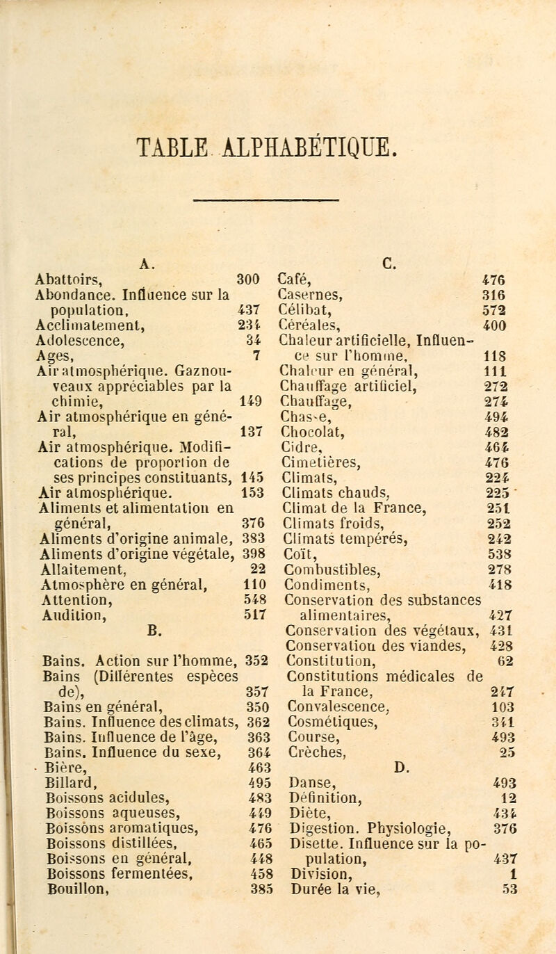 TABLE ALPHABÉTIQUE. Abattoirs, 300 Abondance. Influence sur la population, 437 Acclimatement, 23î- Adolescence, 34 Ages, 7 Air atmosphérique. Gaznou- veaux appréciables par la chimie, 149 Air atmosphérique en géné- ral, 137 Air atmosphérique. Modifi- cations de proporlion de ses principes constituants, 145 Air atmosphérique. 153 Aliments et alimentation en général, 376 Aliments d'origine animale, 383 Aliments d'origine végétale, 398 Allaitement, 22 Atmosphère en général, 110 Attention, 548 Audition, 517 B. Bains. Action sur l'homme, 352 Bains (Ditlérentes espèces de), 357 Bains en général, 350 Bains. Influence des climats, 362 Bains. Influence de l'âge, 363 Bains. Influence du sexe, 364 Bière, 463 Billard, 495 Boissons acidulés, 483 Boissons aqueuses, 449 Boissons aromatiques, 476 Boissons distillées, 465 Boissons en général, 4i8 Boissons fermentées, 458 Bouillon, 385 C. Café, 476 Casernes, 316 Célibat, 572 Céréales, 400 Chaleur artificielle, Influen- ce sur l'homme, 118 Chaleur en général, 111 Chauffage artificiel, 272 Chauffage, 274 Chasse, 494 Chocolat, 482 Cidre, 464 Cimetières, 476 Climats, 224 Climats chauds, 225  Climat de la France, 251 Climats froids, 252 Climats tempérés, 242 Coït, 538 Combustibles, 278 Condiments, 418 Conservation des substances alimentaires, 427 Conservation des végétaux, 431 Conservation des viandes, 428 Constitution, 62 Constitutions médicales de la France, 217 Convalescence. 103 Cosmétiques, 3il Course, 493 Crèches, 25 D. Danse, 493 Définition, 12 Diète, 434 Digestion. Physiologie, 376 Disette. Influence sur la po- pulation, 437 Division, 1 Durée la vie, 53