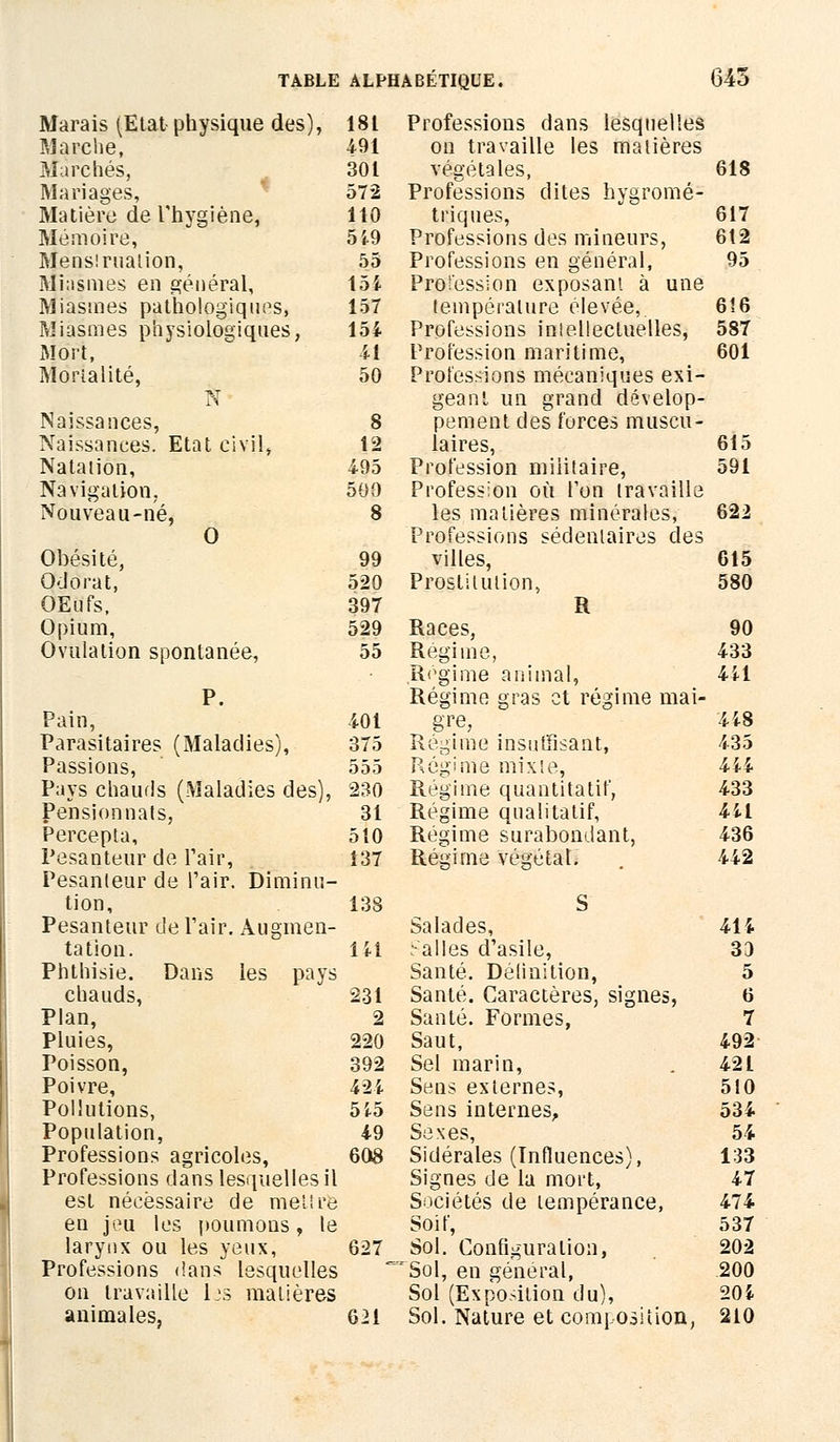 645 Marais (Etat physique des), Marche, Marchés, Mariages, Matière de l'hygiène, Mémoire, Mensirualion, Miasmes en général, Miasmes pathologiques, Miasmes physiologiques, Mort, Morialité, N Naissances, Naissances. Etat civil, Natation, Navigation, Nouveau-né, 0 Obésité, Odorat, OEufs, Opium, Ovulation spontanée, P. Pain, Parasitaires (Maladies), Passions, Pays chauds (Maladies des), Pensionnats, Percepta, Pesanteur de Pair, Pesanteur de Pair. Diminu- tion, Pesanteur de Pair. Augmen- tation. Phthisie. Dans les pays chauds, Plan, Pluies, Poisson, Poivre, Pollutions, Population, Professions agricoles, Professions dans lesquelles il est nécessaire de mettre en jeu les poumons, le larynx ou les yeux, Professions clans lesquelles on travaille Lis matières animales, 181 Professions dans lesquelles 491 on travaille les matières 301 végétales, 618 572 Professions dites hygromé- 110 triques, 617 5i9 Professions des mineurs, 612 55 Professions en général, 95 154 Profession exposant à une 157 température élevée, 6! 6 154 Professions iniellectuelles, 587 41 Profession maritime, 601 50 Professions mécaniques exi- geant un grand dévelop- 8 pement des forces muscu- 12 laires, 615 495 Profession militaire, 591 500 Profession où l'on travaille 8 les matières minérales, Professions sédentaires des 622 99 villes, 615 520 Prostitution, 580 397 R 529 Races, 90 55 Régime, 433 Régime animal, 441 Régime gras et régime mai- 401 gre, 4i8 375 Régime insuffisant, 435 555 Régime mixte, 4i4 230 Régime quantitatif, 433 31 Régime qualitatif, 441 510 Régime surabondant, 436 137 Régime végétal. 442 138 141 231 2 220 392 424 545 49 608 627 621 Salades, 414 Salles d'asile, 33 Santé. Définition, 5 Santé. Caractères, signes, 6 Santé. Formes, 7 Saut, 492 Sel marin, . 421 Sens externes, 510 Sens internes, 534 Sexes, 54 Sidérales (Influences), 133 Signes de la mort, ' 47 Sociétés de tempérance, 474 Soif, 537 Sol. Configuration, 202 Sol, en général, 200 Sol (Exposition du), 20$ Sol. Nature et composition, 210