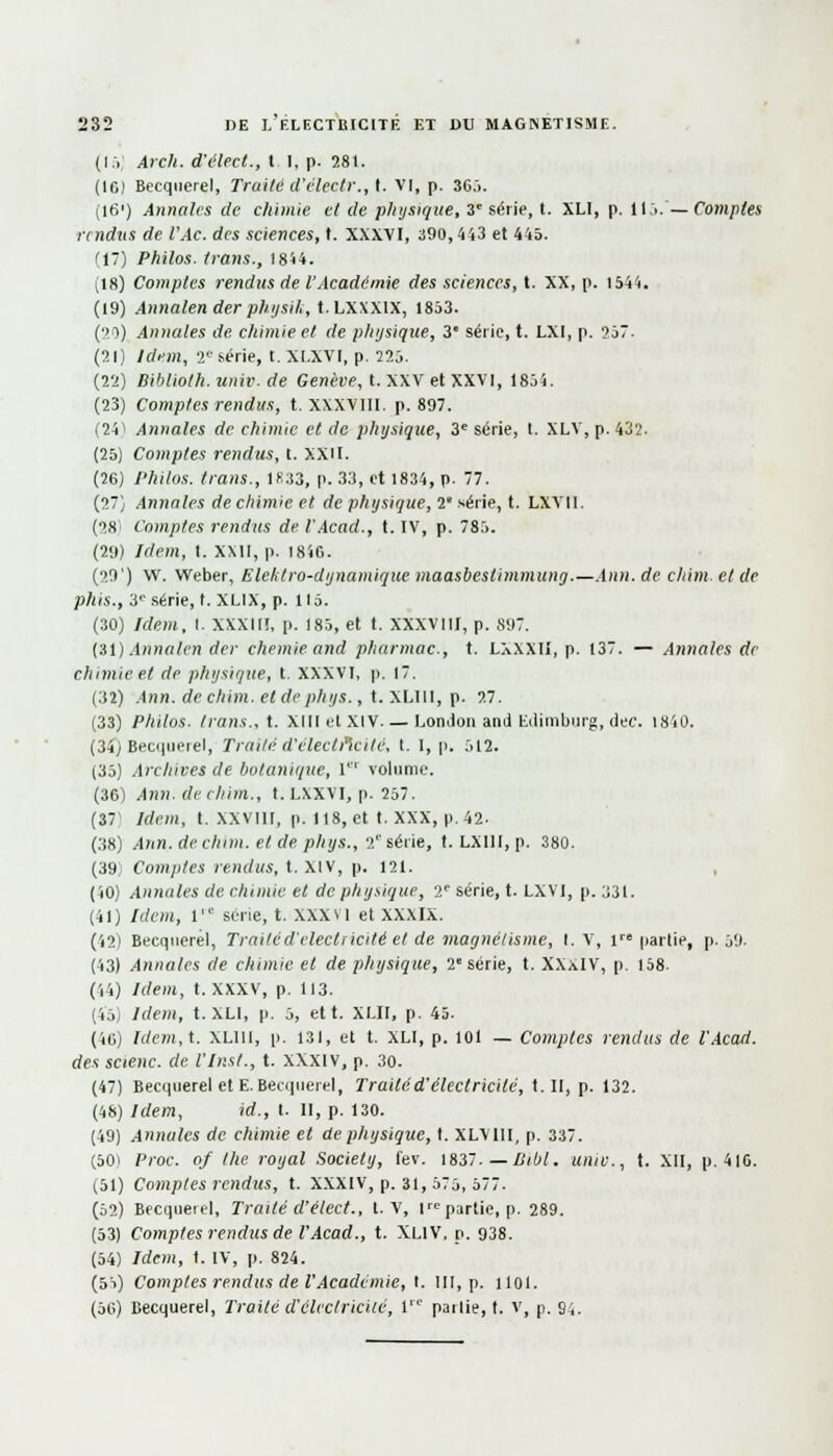 (l.V Arch. d'élecl., t I, p. 281. (16) Becquerel, Traité d'électr., t. VI, p. 365. (16') Annales de chimie et de physique, 3e série, t. XLI, p. lia.— Comptes rendus de l'Ac. des sciences, t. XXXVI, 390, 443 et 445. (17) Philos, trans., 1844. (18) Comptes rendus de l'Académie des sciences, t. XX, p. 1544. (19) Annalender physih, t.LXXXlX, 1853. (20) Annales de chimie et de physique, 3 série, t. LXI, p. 257. (21) Idem, T série, t. XLXVI, p. 225. (22) Biblioth.univ.de Genève, t. XXV et XXVI, 1854. (23) Comptes rendus, t. XXXVIII. p. 897. (24) Annales de chimie et de physique, 3e série, 1. XLV, p. 432. (25) Comptes rendus, t. XXH. (26) Philos, trans., 1833, p. 33, et 1834, p- 77. (27) Annales de chimie et de physique, 2» série, t. LXVII. (281 Comptes rendus de l'Acad., t. IV, p. 785. (29) Idem, t. XXII, p. 1846. (29') W. Weber, Elektro-dynautique maasbeslimmung.—Aun. de cliim. et de phis., 3e série, t. XLIX, p. 115. (30) Idem, I. XXXII!, p. 185, et t. XXXVIII, p. 897. (31) Annalcn der chemie and pharmac, t. LXXXII, p. 137. — Annales de chimie et de physique, t. XXXVI, p. 17. (32) Ann. de chim. etdephys., t. XLI1I, p. 27. (33) Philos, trans., t. XIII et XIV. — LonJon and Edimburg, ilec. 1840. (34) Becquerel, Traitéd'électricité, t. I, p. 512. (35) Archives de botanique, V volume. (36) Ann. de chim., t. LXXVI, p. 257. (37 Idem, t. xxvnr, p. 118, et t. XXX, p.42. (38) Ann. de chim. et de phys., 2esérie, t. LXIII, p. 380. (39 Comptes rendus, t. XIV, p. 121. (10) Annales de chimie et de physique, 2e série, t. LXVI, p. 331. (41) Idem, 1'' série, t. XXX W et XXXIX. (42) Becquerel, Traité d'électricité et de magnétisme, l.V, lre partie, p. 59. (43) Annales de chimie et de physique, T série, t. XXàIV, p. 158. (44) Idem, t. XXXV, p. 113. (45) Idem, t. XLI, p. 5, et t. XLII, p. 45. (46) Idem, t. XLI1I, p. 131, et t. XLI, p. loi — Comptes rendus de l'Acad. des setenc. de Vins/., t. XXXIV, p. 30. (47) Becquerel et E. Becquerel, Traité d'électricité, t. Il, p. 132. (48) Idem, id., t. Il, p. 130. (49) Annales de chimie et de physique, t. XLV11I, p. 337. (50) Proc. of the royal Society, fev. 1837.— Bibl. unie, t. XII, p. 41G. (51) Comptes rendus, t. XXXIV, p. 31, 575, 577. (52) Becquerel, Traité d'élect., t. V, lrc partie, p. 289. (53) Comptes rendus de l'Acad., t. XL1V, n. 938. (54) Idem, I. IV, p. 824. (5i) Comptes rendus de l'Académie, t. III, p. 1101. (56) Becquerel, Traité d'électricité, 1' partie, t. v, p. 94.