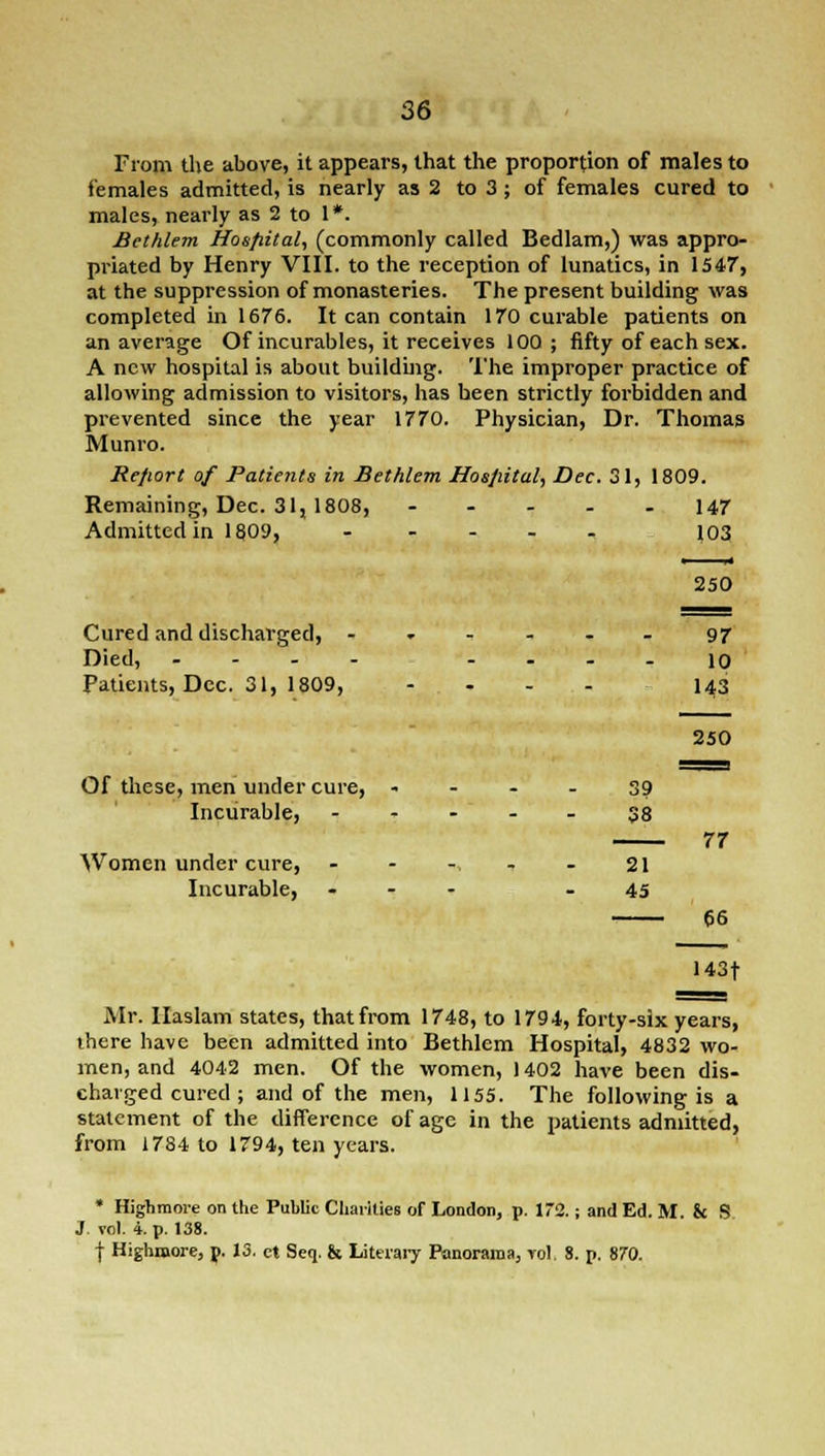 From the above, it appears, that the proportion of males to females admitted, is nearly as 2 to 3 ; of females cured to males, nearly as 2 to 1*. Bethlem Hosfiilal, (commonly called Bedlam,) was appro- priated by Henry VIII. to the reception of lunatics, in 1547, at the suppression of monasteries. The present building was completed in 1676. It can contain 170 curable patients on an average Of incurables, it receives 100; fifty of each sex. A new hospital is about building. The improper practice of allowing admission to visitors, has been strictly forbidden and prevented since the year 1770. Physician, Dr. Thomas Munro. Report of Patients in Bethlem Hospital, Dec. 31, 1809. Remaining, Dec. 31, 1808, - - - - - 147 Admitted in 1809, 103 250 - 97 - 10 143 250 ' 39 38 77 21 Cured and discharged, - Died, - Patients, Dec. 31, 1809, Of these, men under cure, - Incurable, ..... Women under cure, ---,.. Incurable, ... 66 143f Mr. Ilaslam states, thatfrom 1748, to 1794, forty-six years, there have been admitted into Bethlem Hospital, 4832 wo- men, and 4042 men. Of the women, 1402 have been dis- charged cured ; and of the men, 1155. The following is a statement of the difference of age in the patients admitted, from 1784 to 1794, ten years. * Highmore on the Public Charities of London, p. 172.; and Ed. M. & S J vol. 4. p. 138. f Highmore, p. 13. ct Seq. & Literary Panorama, vol 8. p. 870.