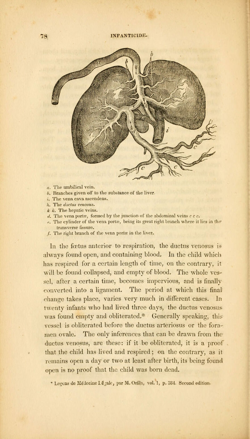 a. The umbilical vein. b. Branches given off to the substance of the liver. i. The vena cava ascendens. h. The ductus venosus. k k. The hepatic veins. d. The vena portse, formed by the junction of the abdominal veins c c c. e. The cylinder of the vena portre, being its great right branch where it lies m lh«r transverse fissure. /'. The right branch of the vena portee in the liver. In the fetus anterior to respiration, the ductus venosus is- always found open, and containing blood. In the child which lias respired for a certain length of time, on the contrary, it will be found collapsed, and empty of blood. The whole ves- sel, after a certain time, becomes impervious, and is finally converted into a ligament. The period at which this final change takes place, varies very much in different cases. In twenty infants who had lived three days, the ductus venosus was found empty and obliterated.* Generally speaking, this vessel is obliterated before the ductus arteriosus or the fora- men ovale. The only inferences that can be drawn from the ductus venosus, are these: if it be obliterated, it is a proof that the child has lived and respired; on the contrary, as it remains open a day or two at least after birth, its being found open is no proof that the child was born dead. * Legons de flledecine Legale, par M.Orfib, vol. 1, p. 384. Second edition-