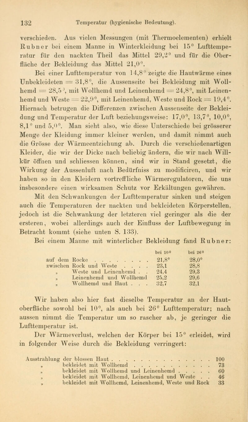 verschieden. Aus vielen Messungen (mit Thermoelementen) erhielt Rubner bei einem Manne in Winterkleidung bei 15° Lufttempe- ratur für den nackten Theil das Mittel 29,2° und für die Ober- fläche der Bekleidung das Mittel 21,0°. Bei einer Lufttemperatur von 14,8 zeigte die Hautw'ärme eines Unbekleideten = 31,8, die Aussenseite bei Bekleidung mit Woll- hemd = 28,5 ', mit Wollhemd und Leinenhemd = 24,8, mit Leinen- hemd und Weste = 22,9, mit Leinenhemd, Weste und Rock = 19,4. Hiernach betrugen die Differenzen zwischen Aussenseite der Beklei- dung und Temperatur der Luft beziehungsweise: 17,0°, 13,7°, 10,0°, 8,1 und 5,0. Man sieht also, wie diese Unterschiede bei grösserer Menge der Kleidung immer kleiner werden, und damit nimmt auch die Grösse der Wärmeentziehung ab. Durch die verschiedenartigen Kleider, die wir der Dicke nach beliebig ändern, die wir nach Will- kür öffnen und schliessen können, sind wir in Stand gesetzt, die Wirkung der Aussenluft nach Bedürfniss zu modificiren, und wir haben so in den Kleidern vortreffliche Wärmeregulatoren, die uns insbesondere einen wirksamen Schutz vor Erkältungen gewähren. Mit den Schwankungen der Lufttemperatur sinken und steigen auch die Temperaturen der nackten und bekleideten Körperstellen, jedoch ist die Schwankung der letzteren viel geringer als die der ersteren, wobei allerdings auch der Einfluss der Luftbewegung in Betracht kommt (siehe unten S. 133). Bei einem Manne mit winterlicher Bekleidung fand Rubner: bei 10 0 bei 26 o auf dem Rocke 21,8° 28,0° zwischen Rock und Weste .... 23,1 28,8 v Weste und Leinenhemd . . 24,4 29,3 Leinenhemd und Wollhemd 25,2 29,6 Wollhemd und Haut . . . 32,7 32,1 Wir haben also hier fast dieselbe Temperatur an der Haut- oberfläche sowohl bei 10°, als auch bei 26° Lufttemperatur; nach aussen nimmt die Temperatur um so rascher ab, je geringer die Lufttemperatur ist. Der Wärmeverlust, welchen der Körper bei 15 erleidet, wird in folgender Weise durch die Bekleidung verringert: Ausstrahlung der blossen Haut 100 „ bekleidet mit Wollhemd 73 „ bekleidet mit Wollhemd und Leinenhemd 60 „ bekleidet mit Wollhemd, Leinenhemd und Weste . . 46 „ bekleidet mit Wollhemd, Leinenhemd, Weste und Rock 33