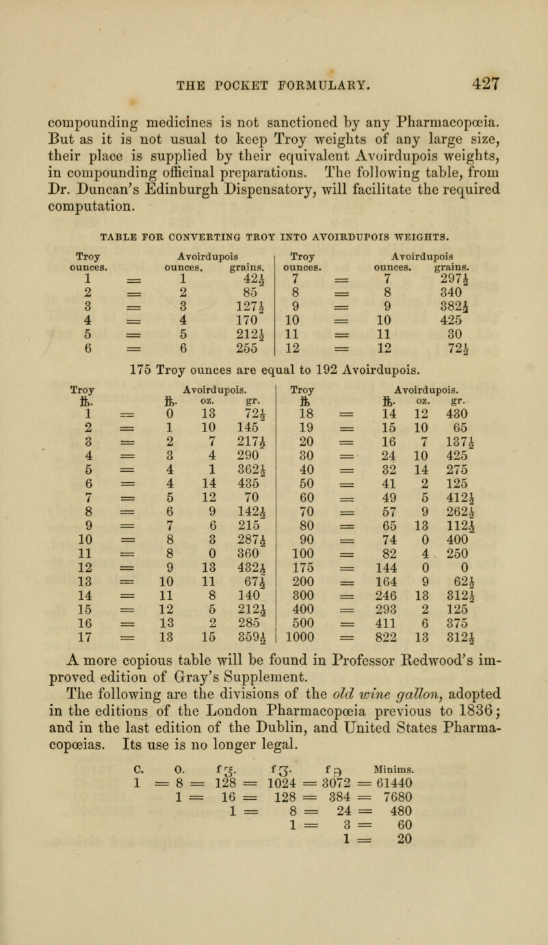 compounding medicines is not sanctioned by any Pharmacopoeia. But as it is not usual to keep Troy weights of any large size, their place is supplied by their equivalent Avoirdupois weights, in compounding officinal preparations. The following table, from Dr. Duncan's Edinburgh Dispensatory, will facilitate the required computation. TABLE FOB CONVEBTING TBOY INTO AVOIBDUPOIS WEIGHTS. Troy- Avoirdupc )is Troy Avoirdupois ounces. ounces. grains. ounces. ounces !. grains. 1 = 1 42£ 7 = 7 297J 2 = 2 85 8 = 8 340 3 — 3 127J 9 =r 9 3821 4 — 4 170 10 10 425 5 = 5 212.J 11 = 11 30 6 = 6 255 12 = 12 721 175 Troy ounces are equal to 192 Avoirdupois. Troy A^ foirdupois. Troy Avoirdupois. ft. ft. oz. gr. ft ft. OZ. gr- 1 — 0 13 72i 18 = 14 12 430 2 ; 1 10 145 19 = 15 10 65 3 = 2 7 2174 20 = 16 7 1371 4 = 3 4 290 30 = 24 10 425 5 = 4 1 3621 40 32 14 275 6 = 4 14 435 50 = 41 2 125 7 = 5 12 70 60 — 49 5 4121 8 = 6 9 142J 70 : 57 9 2621 9 = 7 6 215 80 = 65 13 112J 10 = 8 3 287J 90 r 74 0 400 11 = 8 0 360 100 82 4 250 12 = 9 13 432J 175 144 0 0 13 = 10 11 67^ 200 164 9 621 14 = 11 8 140 300 246 13 312.1 15 = 12 5 2121 400 = 293 2 125 16 = 13 2 285 500 411 6 375 17 = 13 15 359i 1000 = 822 13 3121 A more copious table will be found in Professor Redwood's im- proved edition of Gray's Supplement. The following are the divisions of the old wine gallon, adopted in the editions of the London Pharmacopoeia previous to 1836; and in the last edition of the Dublin, and United States Pharma- copoeias. Its use is no longer legal. c. 0. f ^. f g. f 9 Minims. 1 = 8 = 128 = 1024 = 3072 = 61440 1 = 16 = 128 = 384 = 7680 1 = 8 = 24 = 480 1 = 3 = 60 1 = 20