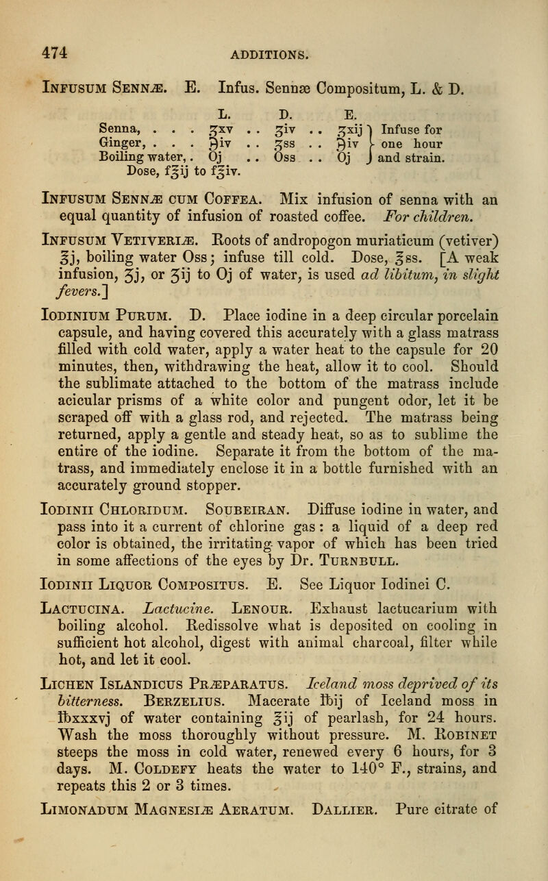 Infusum Senn^e. E. Infus. Sennae Compositum, L. & D. L. D. E. Senna, . . . £xv . . giv . . ,^xij ~\ Infuse for Ginger, . . . $iv . . gss . . t)iv f one nour Boiling water,. Oj . . Oss . . Oj J and strain. Dose, f^ij to f^iv. Infusum Senn^e cum Coffea. Mix infusion of senna with an equal quantity of infusion of roasted coffee. For children. Infusum Yetiveri^e. Roots of andropogon muriaticum (vetiver) ^j, boiling water Oss; infuse till cold. Dose, gss. [A weak infusion, 3j, or 3*j to Qj of water, is used ad libitum, in slight fevers.2 Iodinium Purum. D. Place iodine in a deep circular porcelain capsule, and having covered this accurately with a glass matrass filled with cold water, apply a water heat to the capsule for 20 minutes, then, withdrawing the heat, allow it to cool. Should the sublimate attached to the bottom of the matrass include acicular prisms of a white color and pungent odor, let it be scraped off with a glass rod, and rejected. The matrass being returned, apply a gentle and steady heat, so as to sublime the entire of the iodine. Separate it from the bottom of the ma- trass, and immediately enclose it in a bottle furnished with an accurately ground stopper. Iodinii Chloridum. Soubeiran. Diffuse iodine in water, and pass into it a current of chlorine gas : a liquid of a deep red color is obtained, the irritating vapor of which has been tried in some affections of the eye3 by Dr. Turnbull. Iodinii Liquor Compositus. E. See Liquor Iodinei C. Lactucina. Lactucine. Lenour. Exhaust lactucarium with boiling alcohol. Redissolve what is deposited on cooling in sufficient hot alcohol, digest with animal charcoal, filter while hot, and let it cool. Lichen Islandicus Pr^eparatus. Iceland moss deprived of its bitterness. Berzelius. Macerate Ibij of Iceland moss in Ibxxxvj of water containing ^ij of pearlash, for 24 hours. Wash the moss thoroughly without pressure. M. Kobinet steeps the moss in cold water, renewed every 6 hours, for 3 days. M. Coldefy heats the water to 140° F., strains, and repeats this 2 or 3 times. Limonadum MagnesiJe Aeratum. Dallier. Pure citrate of