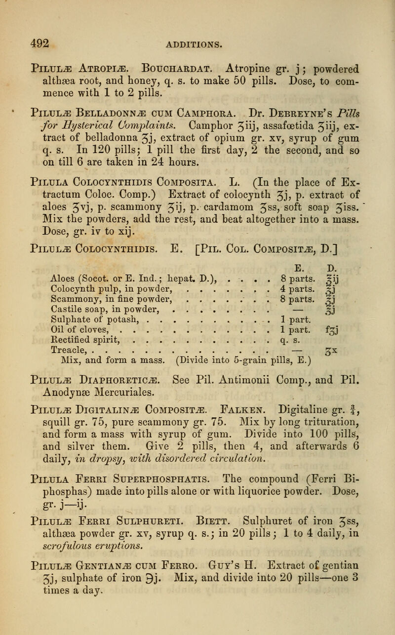 Pilule Atropine. Bouchardat. Atropine gr. j; powdered althaea root, and honey, q. s. to make 50 pills. Dose, to com- mence with 1 to 2 pills. Pilule Belladonna cum Camphora. Dr. Debreyne's Pills for Hysterical Complaints. Camphor Jiij, assafoetida ^iijj ex- tract of belladonna Jj, extract of opium gr. xv, syrup of gum q. s. In 120 pills; 1 pill the first day, 2 the second, and so on till 6 are taken in 24 hours. Pilula Colocynthidis Composita. L. (In the place of Ex- tractum Coloc. Comp.) Extract of colocynth 5j> P- extract of aloes 3VJ> P- scammony ^\j, p. cardamom Jss, soft soap 3iss- Mix the powders, add the rest, and heat altogether into a mass. Dose, gr. iv to xij. Pilule Colocynthidis. E. [Pil. Col. Composite, D.] E. D. Aloes (Socot. or E. Ind.; liepat. D.), .... 8 parts, ^ij Colocynth pulp, in powder, 4 parts, ^j Scammony, in fine powder, . 8 parts. §j Castile soap, in powder, — 3J Sulphate of potash, 1 part. Oil of cloves, . 1 part. fgj Rectified spirit, . q. s. Treacle, — gx Mix, and form a mass. (Divide into 5-grain pills, E.) Pilule Diaphoretics. See Pil. Antimonii Comp., and Pil. Anodynge Mercuriales. Pilule Digitalins Composite. Falken. Digitaline gr. f, squill gr. 75, pure scammony gr. 75. Mix by long trituration, and form a mass with syrup of gum. Divide into 100 pills, and silver them. Give 2 pills, then 4, and afterwards 6 daily, in dropsy, with disordered circulation. Pilula Ferri Superphosphatis. The compound (Ferri Bi- phosphas) made into pills alone or with liquorice powder. Dose, gr- j—ij- Pilules Ferri Sulphureti. Biett. Sulphuret of iron 3ss, althaea powder gr. xv, syrup q. s.; in 20 pills; 1 to 4 daily, in scrofulous eruptions. Pilule Gentians cum Ferro. Guy's H. Extract of gentian 3j, sulphate of iron 9j. Mix, and divide into 20 pills—one 3 times a day.