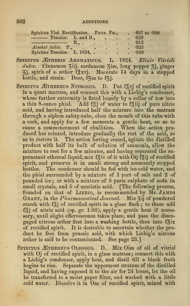 Spiritus Vini Rectificatus. Prus. Ph., : Tenuior. L. and D., E., . . . . Alcohol faible. P., . Spiritus Tenuior. L. 1824, . •897 to -900 •920 •912 •923 •930 Spiritus J3theris Aromaticus. L. 1824. Elixir Vitrioli dulce. Cinnamon 3iij, cardamom $iss, long pepper Jj, ginger 3J, spirit of s. aether f^xvj. Macerate 14 days in a stopped bottle, and strain. Dose, f£ss to fjj. Spiritus ^Etheretjs Nitrosus. D. Put fjfvj of rectified spirit in a quart matrass, and connect this with a Liebig's condenser, whose further extremity is fitted loo/ely by a collar of tow into a thin 8-ounce phial. Add fgj of water to fgiij of pure nitric acid, and having introduced half the mixture into the matrass through a siphon safety-tube, close the mouth of this tube with a cork, and apply for a few moments a gentle heat, so as to cause a commencement of ebullition. When the action pro- duced has relaxed, introduce gradually the rest of the acid, so as to restore it. The action having ceased, agitate the distilled product with half its bulk of solution of ammonia, allow the mixture to rest for a few minutes, and having separated the su- pernatant ethereal liquid, mix fgiv of it with Oij fjij of rectified spirit, and preserve it in small strong and accurately stopped bottles. The condenser should be fed with ice-cold water, and . the phial surrounded by a mixture of 1 part of salt and 2 of pounded ice; or with a mixture of 8 parts sulphate of soda in small crystals, and 5 of muriatic acid. [The following process, founded on that of Liebig, is recommended by Mr. James Grant, in the PliarmaceuticalJoiirnal. Mix Jij of powdered starch with f^j of rectified spirit in a glass flask; to these add f|jj of nitric acid (sp. gr. 1*36), apply a gentle heat if neces- sary, until slight effervescence takes place, and pass the disen- gaged nitrous aether first into a washing bottle, then into f^ix of rectified spirit. It is desirable to ascertain whether the pro- duct be free from prussic acid, with which Liebig's nitrous aether is said to be contaminated. See page 23.] Spiritus .ZEthereus Oleosus. D. Mix Oiss of oil of vitriol with Oj of rectified spirit, in a glass matrass; connect this with a Liebig's condenser, apply heat, and distil till a black froth begins to rise. Separate the uppermost stratum of the distilled liquid, and having exposed it to the air for 24 hours, let the oil be transferred to a moist paper filter, and washed with a little cold water. Dissolve it in Oss of rectified spirit, mixed with