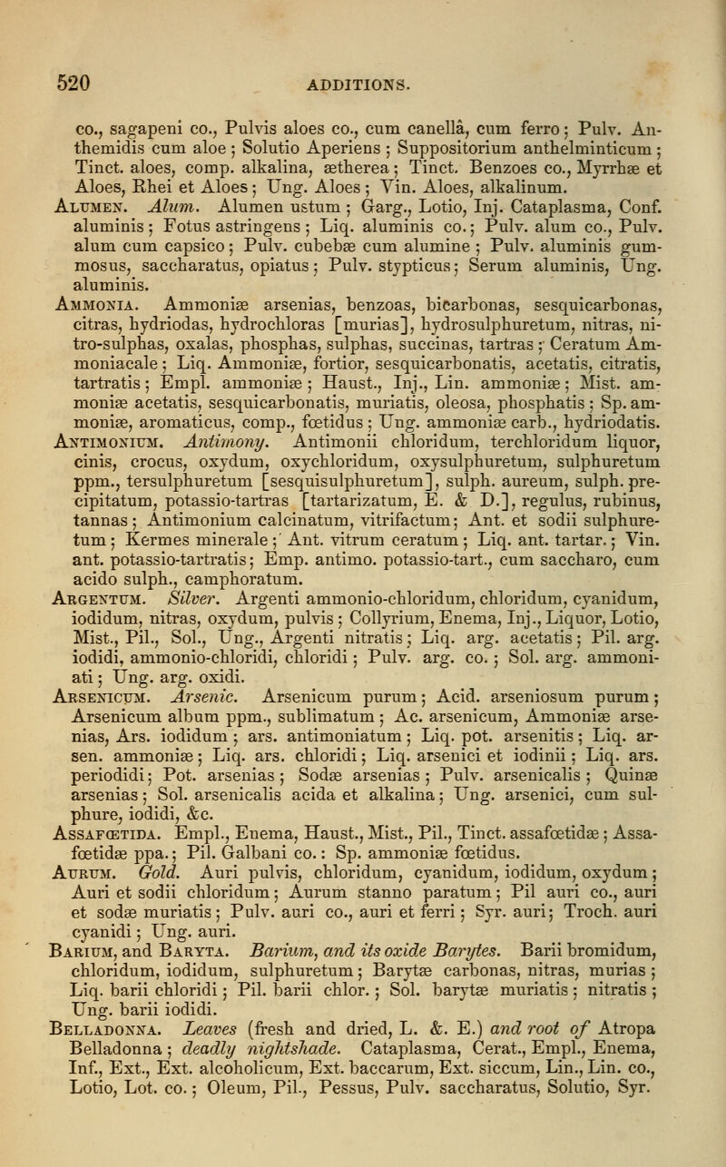 co., sagapeni co., Pulvis aloes co., cum canella, cum ferro; Pulv. An- themidis cum aloe ; Solutio Aperiens ; Suppositorium anthelminticum; Tinct. aloes, comp. alkalina, astherea; Tinct. Benzoes co., Myrrhas et Aloes, Rhei et Aloes; Ung. Aloes; Vin. Aloes, alkalinum. Alumen. Alum. Alumen ustum ; Garg., Lotio, Inj. Cataplasma, Conf. aluminis j Fotus astringens ; Liq. aluminis co.; Pulv. alum co., Pulv. alum cum capsico; Pulv. cubebae cum alumine ; Pulv. aluminis gum- mosus, saccharatus, opiatus; Pulv. stjpticus ; Serum aluminis, ting, aluminis. Ammonia. Ammonias arsenias, benzoas, bicarbonas, sesquicarbonas, citras, hydriodas, hydrochloras [niurias], liydrosulphuretum, nitras, ni- tro-sulphas, oxalas, phosplias, sulphas, succinas, tartras ;■ Ceratum Am- moniacale; Liq. Ammonias, fortior, sesquicarbonatis, acetatis, citratis, tartratis; Empl. ammonias ; Haust., Inj., Lin. ammonias; Mist, am- monias acetatis, sesquicarbonatis, muriatis, oleosa, phosphatis; Sp. am- monias, aromaticus, comp., foetid us ; Ung. ammonias carb., hydriodatis. Antimonium. Antimony. Antimonii chloridurn, terchloridum liquor, cinis, crocus, oxydum, oxy chloridurn, oxysulphuretum, sulphuretum ppm., tersulphuretum [sesquisulphuretum], sulpli. aureum, sulph. pre- cipitatum, potassio-tartras [tartarizatum, E. & D.], regulus, rubinus, tannas; Antimonium calcinatum, vitrifactum; Ant. et sodii sulphure- tum; Kermes minerale;' Ant. vitrum ceratum; Liq. ant. tartar.; Vin. ant. potassio-tartratis; Emp. antimo. potassio-tart., cum saccliaro, cum acido sulph., camphoratum. Argentum. Silver. Argenti ammonio-chloridum, chloridum, cyanidum, iodidum, nitras, oxydum, pulvis ; Collyrium, Enema, Inj., Liquor, Lotio, Mist., Pil., Sol., Ung., Argenti nitratis; Liq. arg. acetatis; Pil. arg. iodidi, ammonio-chloridi, chloridi; Pulv. arg. co. ; Sol. arg. ammoni- ati; Ung. arg. oxidi. Arsenicum. Arsenic. Arsenicum purum; Acid, arseniosum purum; Arsenicum album ppm., sublimatum; Ac. arsenicum, Ammonias arse- nias, Ars. iodidum; ars. antimoniatum; Liq. pot. arsenitis; Liq. ar- sen. ammonias; Liq. ars. chloridi; Liq. arsenici et iodinii; Liq. ars. periodidi; Pot. arsenias ; Sodas arsenias ; Pulv. arsenicalis ; Quinas arsenias; Sol. arsenicalis acida et alkalina; Ung. arsenici, cum sul- phure, iodidi, &c. Assafgetida. Empl., Enema, Haust., Mist., Pil., Tinct. assafostidas; Assa- fostidas ppa.; Pil. Galbani co.: Sp. ammonias fostidus. Aitrum. Gold. Auri pulvis, chloridum, cyanidum, iodidum, oxydum; Auri et sodii chloridum; Aurum stanno paratum; Pil auri co., auri et sodas muriatis; Pulv. auri co., auri et ferri; Syr. auri; Troch. auri cyanidi; Ung. auri. Barium, and Baryta. Barium, and its oxide Barytes. Barii bromidum, chloridum, iodidum, sulphuretum; Barytas carbonas, nitras, murias ; Liq. barii chloridi; Pil. barii chlor. ; Sol. barytas muriatis ; nitratis ; Ung. barii iodidi. Belladonna. Leaves (fresh and dried, L. &. E.) and root of Atropa Belladonna ; deadly nightshade. Cataplasma, Cerat., Empl., Enema, Inf., Ext., Ext. alcoholicum, Ext. baccarum, Ext. siccum, Lin., Lin. co., Lotio, Lot. co.; Oleum, Pil., Pessus, Pulv. saccharatus, Solutio, Syr.