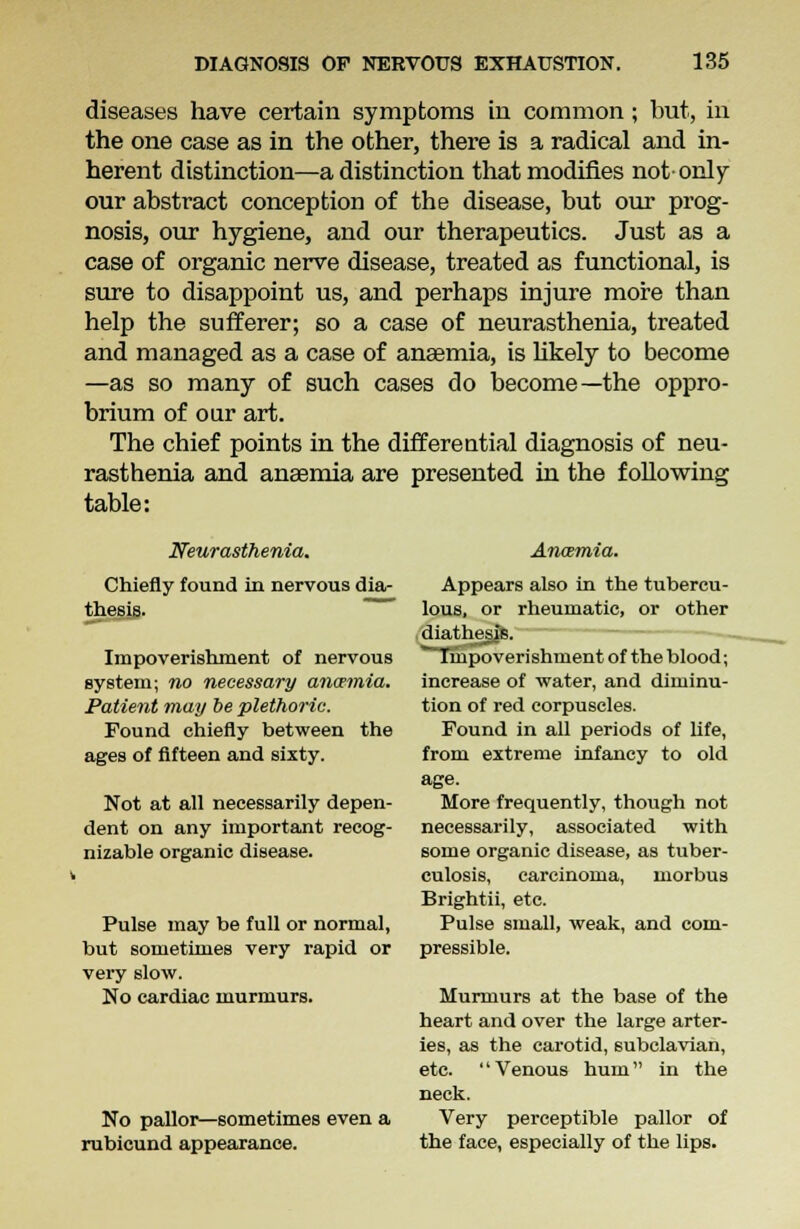 diseases have certain symptoms in common; but, in the one case as in the other, there is a radical and in- herent distinction—a distinction that modifies not-only our abstract conception of the disease, but our prog- nosis, our hygiene, and our therapeutics. Just as a case of organic nerve disease, treated as functional, is sure to disappoint us, and perhaps injure more than help the sufferer; so a case of neurasthenia, treated and managed as a case of anaemia, is likely to become —as so many of such cases do become—the oppro- brium of our art. The chief points in the differential diagnosis of neu- rasthenia and anaemia are presented in the following table: Neurasthenia. Chiefly found in nervous dia- thesis. Impoverishment of nervous system; no necessary anamia. Patient may be plethoric. Found chiefly between the ages of fifteen and sixty. Not at all necessarily depen- dent on any important recog- nizable organic disease. Pulse may be full or normal, but sometimes very rapid or very slow. No cardiac murmurs. No pallor—sometimes even a rubicund appearance. Anamia. Appears also in the tubercu- lous, or rheumatic, or other diathesis. ^Impoverishment of the blood; increase of water, and diminu- tion of red corpuscles. Found in all periods of life, from extreme infancy to old age. More frequently, though not necessarily, associated with some organic disease, as tuber- culosis, carcinoma, morbus Brightii, etc. Pulse small, weak, and com- pressible. Murmurs at the base of the heart and over the large arter- ies, as the carotid, subclavian, etc. Venous hum in the neck. Very perceptible pallor of the face, especially of the lips.