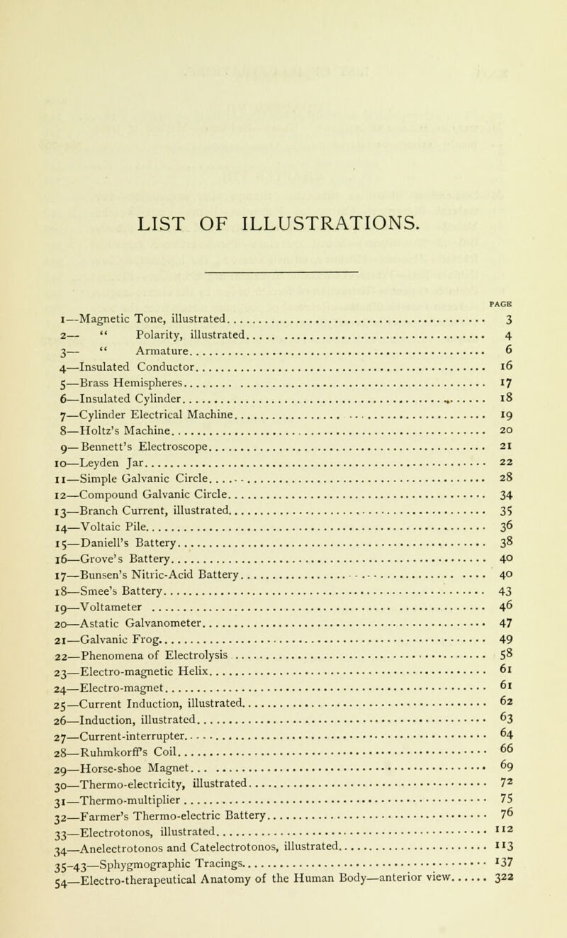LIST OF ILLUSTRATIONS. PAGE I—Magnetic Tone, illustrated 3 2—  Polarity, illustrated 4 3—  Armature 6 4—Insulated Conductor 16 5—Brass Hemispheres 17 6—Insulated Cylinder l8 7—Cylinder Electrical Machine 19 8—Holtz's Machine 20 9—Bennett's Electroscope 21 10—Leyden Jar 22 11—Simple Galvanic Circle 28 12—Compound Galvanic Circle 34 13—Branch Current, illustrated 35 14—Voltaic Pile 36 15—DanielPs Battery 38 16—Grove's Battery 4° 17—Bunsen's Nitric-Acid Battery 4° 18—Smee's Battery 43 19—Voltameter 46 20—Astatic Galvanometer 47 21—Galvanic Frog. 49 22—Phenomena of Electrolysis 5^ 23—Electro-magnetic Helix 61 24—Electro-magnet »' 25—Current Induction, illustrated 62 26—Induction, illustrated 63 27—Current-interrupter 04 28—Ruhmkorff s Coil 66 29—Horse-shoe Magnet 69 30—Thermo-electricity, illustrated 72 31—Thermo-multiplier 75 32—Farmer's Thermo-electric Battery 76 33—Electrotonos, illustrated l12 34. Anelectrotonos and Catelectrotonos, illustrated H3 35-43—Sphygmographic Tracings '37 54—Electro-therapeutical Anatomy of the Human Body—anterior view 322