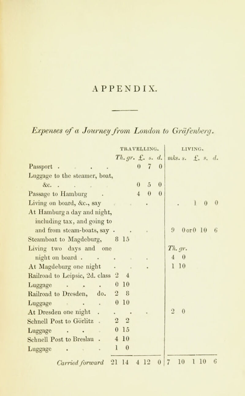 APPENDIX. Expenses of a Journey from London to Griifenberg. TRAVELLING. Th.gr £. ,. d. Passport . 0 7 0 Luggage to tlio strainer, boat &c. . . 0 5 0 Passage to Hamburg 4 0 0 Living on board, &c, say At Hamburg a day ami night, including tax, and going to and from steam-boats, say Steamboat to Magdeburg, 8 15 Living two days and one night on board . At Magdeburg one night Railroad to Leipsic, 2d. class •> 4 Luggage 0 10 Railroad to Dresden, do. o 8 Luggage 0 10 At Dresden one night . Schnell Post to Uiirlitz . o q Luggage 0 15 Schnell Post to lireslau . 4 10 Luggage 1 0 Carried forward 21 14 4 12 U LIVING. mks. s. £'. 9. d. 1 0 0 OorO in o T/,.r,r. 4 0 1 10