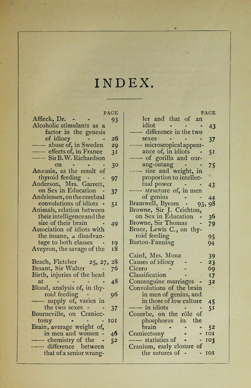 INDEX. PAGE PAGE Affleck, Dr. - 93 ler and that of an Alcoholic stimulants as a idiot - - - 43 factor in the genesis difference in the two of idiocy 26 sexes - - - 37 abuse of, in Sweden 29 microscopical appear- effects of, in France 31 ance of, in idiots - 51 SirB.W. Richardson of gorilla and our- on 3° ang-outang - - 75 Amemia, as the result of ■ size and weight, in thyroid feeding - 97 proportion to intellec- Anderson, Mrs. Garrett, tual power - -43 on Sex in Education - 37 structure of, in men Andriessen, on the cerebral of genius - - 44 convolutions of idiots - 51 Bramwell, Byrom - 93, 98 Animals, relation between Browne, Sir J. Crichton, their intelligence and the on Sex in Education - 36 size of their brain 49 Browne, Sir Thomas - 79 Association of idiots with Bruce, Lewis C, on thy- the insane, a disadvan- roid feeding 95 tage to both classes 19 Burton-Fanning 94 Aveyron, the savage of the 18 Caird, Mrs. Mona 39 Beach, Fletcher 25, 27 28 Causes of idiocy - - 23 Besant, Sir Walter 76 Cicero - - 69 Birth, injuries of the head Classification - 17 at 48 Consanguine marriages - 32 Blood, analysis of, in thy- Convolutions of the brain roid feeding 96 in men of genius, and supply of, varies in in those of low culture 45 the two sexes - 37 in idiots - -51 Bourneville, on Craniec- Couerbe, on the role of tomy IOI phosphorus in the Brain, average weight of, brain - • - 52 in men and women - 46 Craniectomy • - IOI chemistry of the 5* statistics of • - 103 difference between Cranium, early closure of that of a senior wrang- the sutures of - • 101