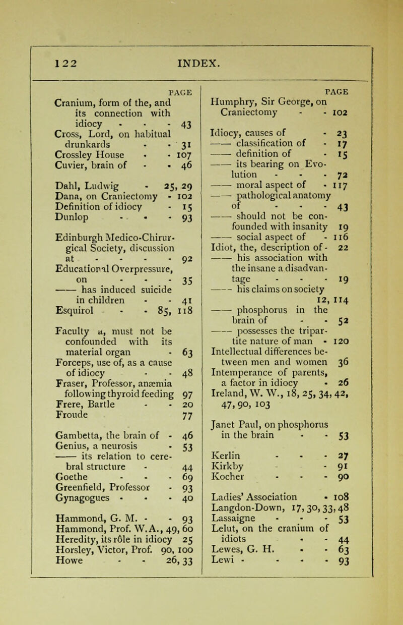 PAGE TAGE Cranium, form ol the, and Humphry, Sir George, on its connection with Craniectomy - - 102 idiocy - ■ -43 Cross, Lord, on habitual Idiocy, causes of • 23 drunkards - - ' 3' classification of -17 Crossley House ■ - 107 definition of • 15 Cuvier, brain of - .46 its bearing on Evo- lution - - - 72 Dahl, Ludwig - 25, 29 moral aspect of • 117 Dana, on Craniectomy - 102 pathological anatomy Definition of idiocy - 15 of ... 43 Dtinlop - • -93 should not be con- founded with insanity 19 Edinburgh Medico-Chirur- social aspect of - 116 gical Society, discussion Idiot, the, description of- 22 at ... . 92 his association with Educational Overpressure, the insane a disadvan- on ... 35 tage - - - 19 has induced suicide his claims on society in children - - 41 12, 114 Esquirol - • 85, 118 phosphorus in the brain of • 52 Faculty a, must not be possesses the tripar- confounded with its tite nature of man - 120 material organ - 63 Intellectual differences be- Forceps, use of, as a cause tween men and women 36 of idiocy - - 48 Intemperance of parents, Fraser, Professor, anjemia a factor in idiocy • 26 following thyroid feeding 97 Ireland, W. W., 18, 25, 34, 42, Frere, Bartle - - 20 47,90, 103 Froude 77 Janet Paul, on phosphorus Gambetta, the brain of - 46 in the brain - • 53 Genius, a neurosis • 53 its relation to cere- Kerlin - - - 37 bral structure - 44 Kirkby - 91 Goethe - - - 69 Kocher - - - 90 Greenfield, Professor - 93 Gynagogues • • -40 Ladies' Association • 108 Langdon-Down, I7>3°>33>48 Hammond, G. M. - - 93 Lassaigne • • - S3 Hammond, Prof. W.A., 49, 60 Lelut, on the cranium of Heredity, its r61e in idiocy 25 idiots - - 44 Horsley, Victor, Prof. 90, 100 Lewes, G. H. • • 63 Howe - - 26,33 Lewi • • 93