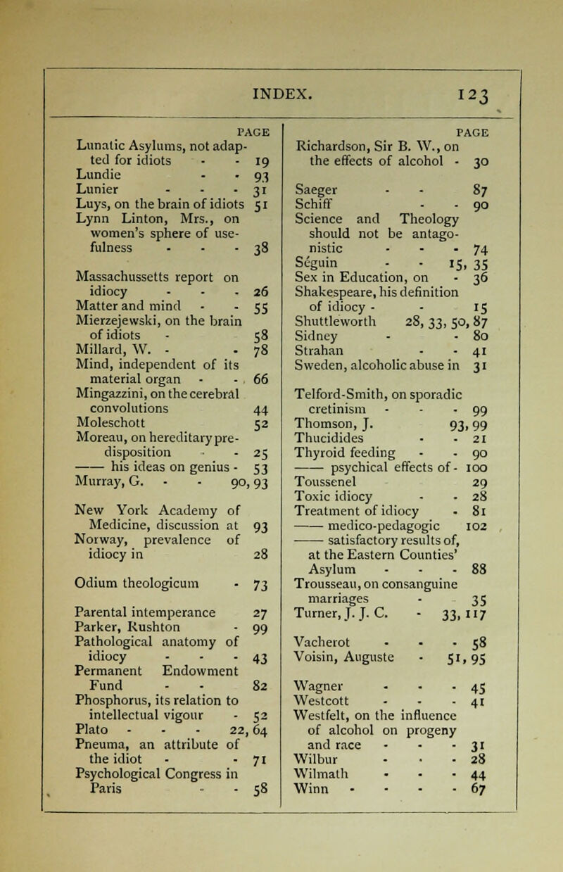 PAGE PAGE Lunatic Asylums, not adap Richardson, Sir B. W., on ted for idiots 19 the effects of alcohol - 30 Lundie 93 Lunier 3i Saeger - - 87 Luys, on the brain of idiots 51 Schiff - - 90 Lynn Linton, Mrs., on Science and Theology women's sphere of use- should not be antago- fulness 38 nistic - - - 74 Seguin - - 15, 35 Massachussetts report on Sex in Education, on - 36 idiocy 26 Shakespeare, his definition Matter and mind 55 of idiocy - - 15 Mierzejewski, on the brain Shuttle-worth 28, 33, 50, 87 of idiots 58 Sidney - - 80 Millard, W. - 78 Strahan - - 41 Mind, independent of its Sweden, alcoholic abuse in 31 material organ 66 Mingazzini, on the cerebral Telford-Smith, on sporadic convolutions 44 cretinism - - - 99 Moleschott 52 Thomson, J. 93, 99 Moreau, on hereditary pre- Thucidides - - 21 disposition 25 Thyroid feeding - - 90 his ideas on genius - 53 psychical effects of- 100 Murray, G. - - 90,93 Toussenel 29 Toxic idiocy - -28 New York Academy of Treatment of idiocy - 81 Medicine, discussion at 93 medico-pedagogic 102 Norway, prevalence of satisfactory results of, idiocy in 28 at the Eastern Counties' Asylum - - -88 Odium theologicum 73 Trousseau, on consanguine marriages - 3 5 Parental intemperance 27 Turner, J. J. C. - 33,117 Parker, Rushton 99 Pathological anatomy of Vacherot - - • 58 idiocy ... 43 Voisin, Auguste • 51,95 Permanent Endowment Fund 82 Wagner - • -45 Phosphorus, its relation to Westcott - - - 41 intellectual vigour 52 Westfelt, on the influence Plato - - - 22 64 of alcohol on progeny Pneuma, an attribute of and race - - -31 the idiot 71 Wilbur - • - 28 Psychological Congress in Wilmath • • -44 Paris 58 Winn - - - - 67