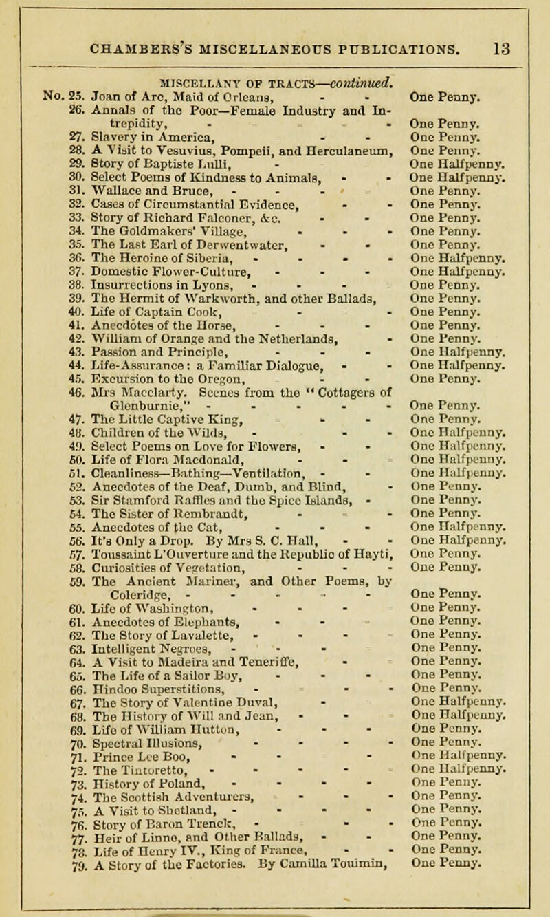 MISCELLANY OF TRACTS—-CO)ltinued. No. 25, Joan of Arc, Maid of OrleanB, One Penny. 26. Annals of the Poor—Female Industry and In- trepidity, One Penny. 27. Slavery in America, One Penny. 28. A Visit to Vesuvius, Pompeii, and Herculaneum, One Penny. 29. Story of Baptiste Lnlli, One Halfpenny. 30. Select Poems of Kindness to Animals, One Half penny. 31. Wallace and Bruce, - One Penny. 32. Cases of Circumstantial Evidence, One Penny. 33. Story of Richard Falconer, &c. One Penny. 34. The Goldmakers' Village, One Penny. 35. The Last Earl of Der went water, One Penny. 36. The Heroine of Siberia, .... One Halfpenny. 37. Domestic Flower-Culture, - One Halfpenny. 38. Insurrections in Lyons, - One Penny. 39. The Hermit of Warkworth. and other Ballads, One Penny. 40. Life of Captain Cook, One Penny. 41. Anecdotes of the Uorse, - One Penny. 42. William of Orange and the Netherlands, One Penny. 43. Passion and Principle, - One Halfpenny. 44. Life-Assmance: a Familiar Dialogue, One Halfpenny. 45. Excursion to the Oregon, One Penny. 46. Mrs Macclarty. Scenes from the Cottagers of Glenburnie,'* - One Penny. 47. The Little Captive King, One Penny. 48. Children of the Wilds, One Halfpenny. 49. Select Poems on Love for Flowers, One Halfpenny. 50. Life of Flora Macdonald, One Halfpenny. 61. Cleanliness—Bathing—Ventilation, - One Halfpenny, 52. Anecdotes of the Deaf, Dumb, and Blind, One Penny. 53. Sir Stamford Raffles and the Spice Islands, • One Penny. 54. The Sister of Rembrandt, One Penny. 55. Anecdotes of the Cat, - One Halfpenny. 56. It's Only a Drop. By Mrs S. C. Hall, One Halfpenny. 57- Toussaint L'Ouverture and the Republic of Hayti, One Penny. 58. Curiosities of Vegetation, - One Penny. 59. The Ancient Mariner, and Other Poems, by Coleridge, - One Penny. 60. Life of Washington, - One Penny. 61. Anecdotes of Elephants, One Penny. 62. The Story of Lavalette, - One Penny. 63. Intelligent Negroes, - One Penny, 64. A Visit to Madeira and Teneriffe, One Penny. 65. The Life of a Sailor Boy, Ono Penny. 66. Hindoo Superstitions, - - One Penny. 67. The Story of Valentine Duval, One Halfpenny. 68. The History of Will nnd Jean, One Halfpenny, 69. Life of William Huttun, One Penny. 70. Spectral Illusions, - One Penny. 71. Prince Lee Boo, - One Halfpenny. 72. The Tiniuretto, - - - - One Halfpenny. 73. History of Poland, - One Penny. 74. The Scottish Adventurers, - One Penny. 75. A Visit to Shetland, - - - - One Penny. 76. Story of Baron Trenck, - - One Penny. 77. Heir of Linno, and Other Ballads, One Penny. 73. Life of nenry IV., King of France, One Penny. 79. A Story of the Factories. By Camilla Touimin, One Penny.