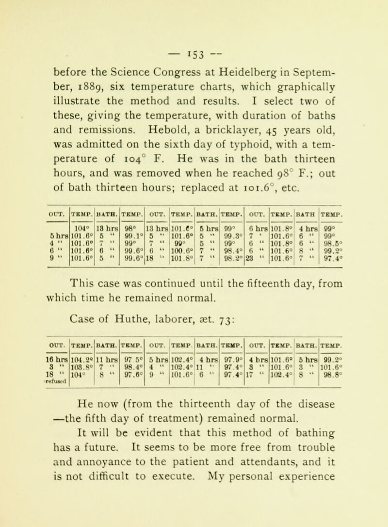 before the Science Congress at Heidelberg in Septem- ber, 1889, six temperature charts, which graphically illustrate the method and results. I select two of these, giving the temperature, with duration of baths and remissions. Heboid, a bricklayer, 45 years old, was admitted on the sixth day of typhoid, with a tem- perature of 1040 F. He was in the bath thirteen hours, and was removed when he reached 98' F.; out of bath thirteen hours; replaced at 101.60, etc. OUT. TKMP. UATB. TKMP. OCT. TEMP. BATH. TKMP. OCT. TKMP. BATH TEMP. 6 hrs •1  «  9  104° 101.6° 101.11° 1111.6° 101.6° 13 hrs 5  6  5  98° 911.1° 99° 90.6° 99.6° 13 hrs 5  (S  18 - 101.8 101.6° 99° 100 (1° I'll s 5 hrs 5 - 5  . .. 99° '..'.1 :l 99° 98.4° lis J 6 hrs 7 ' G  6  23  101.8° 4 hrs 101.6° 6  101.8° 6  101.6° 8  101.6° 7  99° ■-•-» 99.2° 97.4° This case was continued until the fifteenth day, from which time he remained normal. Case of Huthe, laborer, ret. 73: OUT. TEMP. HATH. TKMP. HIT TEMP BATH. TEMP. OUT. TKMP. BATH. TEMP 16 hrs 3  18  rrlui. .1 KM. 2° 103S° 10) 11 hrs 7  8  97 5° 98.4° 97.6° 5 hrs 102.4° 4 hrs, 97 'J 4  102.4° 11 '97 4° 9  1101.6° 6  1 97.4° 4 hrs 8  17  101.(1° 5 hrs 101.6° 3  102.4° 8 •' 99.2° 101.6° 98.8° He now (from the thirteenth day of the disease —the fifth day of treatment) remained normal. It will be evident that this method of bathing has a future. It seems to be more free from trouble and annoyance to the patient and attendants, and it is not difficult to execute. My personal experience