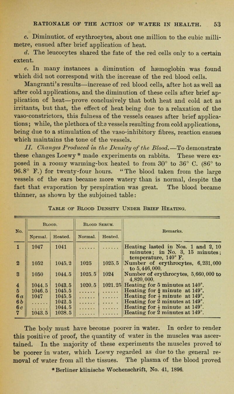 c. Diminution of erythrocytes, about one million to the cubic milli- metre, ensued after brief application of heat. d. The leucocytes shared the fate of the red cells only to a certain extent. e. In many instances a diminution of haemoglobin was found which did not correspond with the increase of the red blood cells. Mangranti's results—increase of red blood cells, after hot as well as after cold applications, and the diminution of these cells after brief ap- plication of heat—prove conclusively that both heat and cold act as irritants, but that, the effect of heat being due to a relaxation of the vaso-constrictors, this fulness of the vessels ceases after brief applica- tions ; while, the plethora of the vessels resulting from cold applications, being due to a stimulation of the vaso-inhibitory fibres, reaction ensues which maintains the tone of the vessels. II. Changes Produced in the Density of the Blood.—To demonstrate these changes Loewy * made experiments on rabbits. These were ex- posed in a roomy warming-box heated to from 30° to 36° C. (86° to 96.8° F.) for twenty-four hours. The blood taken from the large vessels of the ears became more watery than is normal, despite the fact that evaporation by perspiration was great. The blood became thinner, as shown by the subjoined table: Table of Blood Density Under Brief Heating. Blood. Blood Serum. No. Remarks. Normal. Heated. Normal. Heated. 1 1047 1041 Heating lasted in Nos. 1 and 2, 10 minutes; in No. 3, 15 minutes; temperature, 140° F. 2 1052 1045.2 1025 1025.5 Number of erythrocytes, 6,231,000 1 to 5,446,000. 3 1050 1044.5 1025.5 1024 Number of erythrocytes, 5,660,000 to 4,820,000. 4 1044.5 1043.5 1020.5 1021.25 Heating for 5 minutes at 140°. 5 1046.5 1045.5 Heating for \ minute at 149°. 6« 1047 1045.5 Heating for i minute at 149°. 66 1042.5 ,Heating for 2 minutes at 149°. 6c 1044.5 Heating for + minute at 149°. 7 1043.5 1038.5 Heating for 2 minutes at 149°. The body must have become poorer in water. In order to render this positive of proof, the quantity of water in the muscles was ascer- tained. In the majority of these experiments the muscles proved to' be poorer in water, which Loewy regarded as due to the general re- moval of water from all the tissues. The plasma of the blood proved ♦Berliner klinische Wochenschrift, No. 41, 1896.