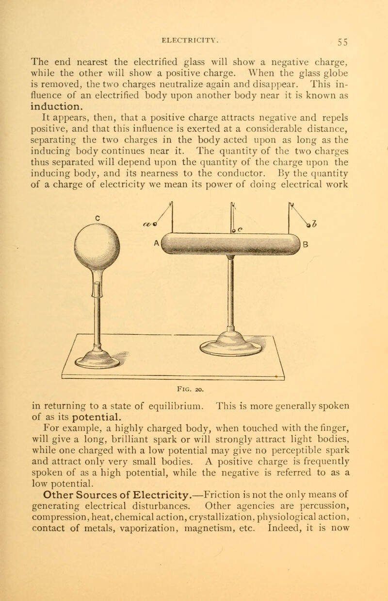 The end nearest the electrified glass will show a negative charge, while the other will show a positive charge. When the glass globe is removed, the two charges neutralize again and disappear. This in- fluence of an electrified body upon another body near it is known as induction. It appears, then, that a positive charge attracts negative and repels positive, and that this influence is exerted at a considerable distance, separating the two charges in the body acted upon as long as the inducing body continues near it. The quantity of the two charges thus separated will depend upon the quantity of the charge upon the inducing body, and its nearness to the conductor. By the quantity of a charge of electricity we mean its power of doing electrical work Fig. 20. in returning to a state of equilibrium. This is more generally spoken of as its potential. For example, a highly charged body, when touched with the finger, will give a long, brilliant spark or will strongly attract light bodies, while one charged with a low potential may give no perceptible spark and attract only very small bodies. A positive charge is frequently spoken of as a high potential, while the negative is referred to as a low potential. Other Sources of Electricity.—Friction is not the only means of generating electrical disturbances. Other agencies are percussion, compression, heat, chemical action, crystallization, physiological action, contact of metals, vaporization, magnetism, etc. Indeed, it is now