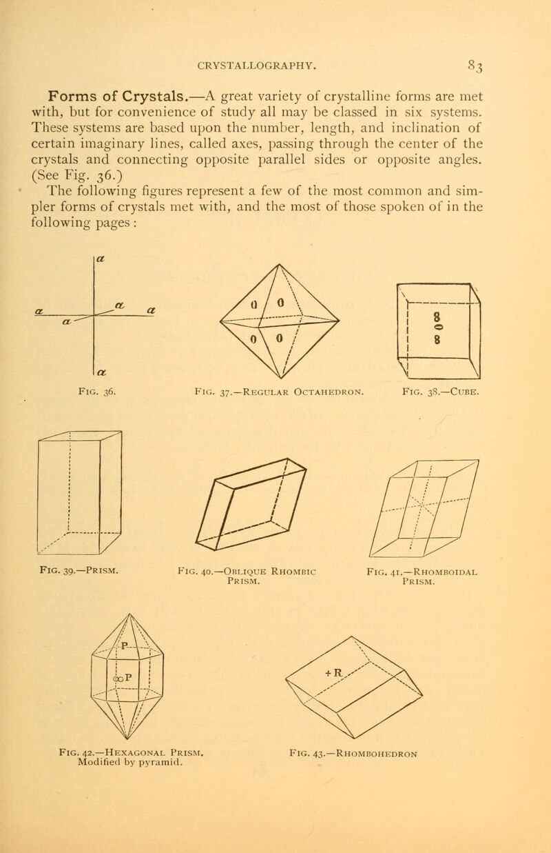 Forms of Crystals.—A great variety of crystalline forms are met with, but for convenience of study all may be classed in six systems. These systems are based upon the number, length, and inclination of certain imaginary lines, called axes, passing through the center of the crystals and connecting opposite parallel sides or opposite angles. (See Fig. 36.) The following figures represent a few of the most common and sim- pler forms of crystals met with, and the most of those spoken of in the following pages : a a a, a. Fig. 36. Fig. 37.—Regular Octahedron. Fig. 3S.—Cube. Fig. 39.—Prism. Fig. 40.—Oblique Rhombic Prism. Fig. 41.—Rhomboidal Prism. Fig. 42.—Hexagonal Prism. Modified by pyramid. Fig. 43.—Rhombohedron