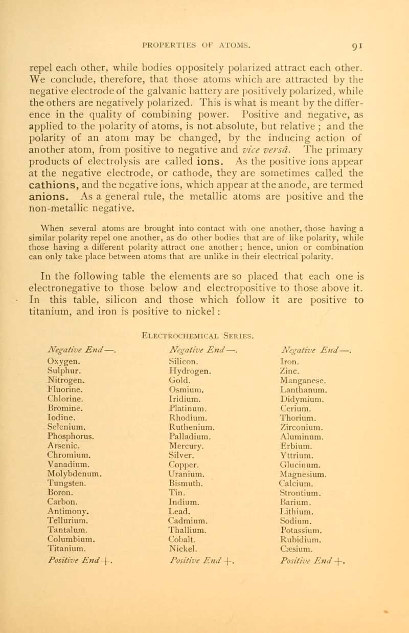 repel each other, while bodies oppositely polarized attract each other. We conclude, therefore, that those atoms which are attracted by the negative electrode of the galvanic battery are positively polarized, while the others are negatively polarized. This is what is meant by the differ- ence in the quality of combining power. Positive and negative, as applied to the polarity of atoms, is not absolute, but relative; and the polarity of an atom may be changed, by the inducing action of another atom, from positive to negative and vice versa. The primary products of electrolysis are called ions. As the positive ions appear at the negative electrode, or cathode, they are sometimes called the cathions, and the negative ions, which appear at the anode, are termed anions. As a general rule, the metallic atoms are positive and the non-metallic negative. When several atoms are brought into contact with one another, those having a similar polarity repel one another, as do other bodies that are of like polarity, while those having a different polarity attract one another; hence, union or combination can only take place between atoms that are unlike in their electrical polarity. In the following table the elements are so placed that each one is electronegative to those below and electropositive to those above it. In this table, silicon and those which follow it are positive to titanium, and iron is positive to nickel: Electrochemical Series. Negative End—. Negative End—. Negative End- Oxygen. Silicon. Iron. Sulphur. Nitrogen. Hydrogen. Gold. Zinc. Manganese. Fluorine. Osmium. Lanthanum. Chlorine. Bromine. Iridium. Platinum. Didymium. Cerium. Iodine. Rhodium. Thorium. Selenium. Ruthenium. Zirconium. Phosphorus. Palladium. Aluminum. Arsenic. Chromium. Mercury. Silver. Erbium. Yttrium. Vanadium. Molybdenum. Tungsten. Copper. Uranium. Bismuth. Glucinum. Magnesium. Calcium. Boron. Tin. Strontium. Carbon. Indium. Barium. Antimony. Tellurium. Lead. Cadmium. Lithium. Sodium. Tantalum. Thallium. Potassium. Columbium. Cobalt. Rubidium. Titanium. Nickel. Caesium. Positive End'-)-. Posit he End -\-. Positive End -\-