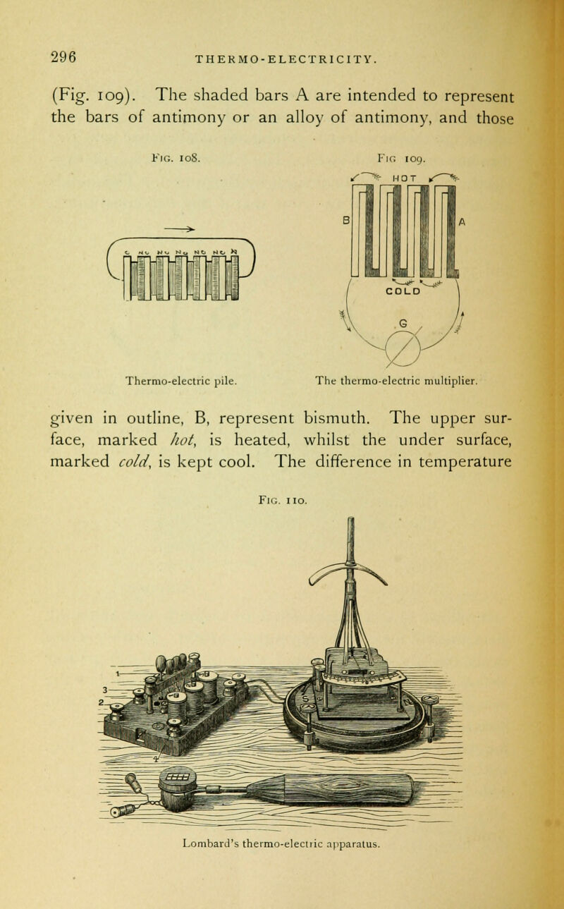 (Fig. 109). The shaded bars A are intended to represent the bars of antimony or an alloy of antimony, and those Fig. 108. Thermo-electric pile. The thermo-electric multiplier. given in outline, B, represent bismuth. The upper sur- face, marked hot, is heated, whilst the under surface, marked cold, is kept cool. The difference in temperature Fig. 110. Lombard's thermo-electric apparatus.